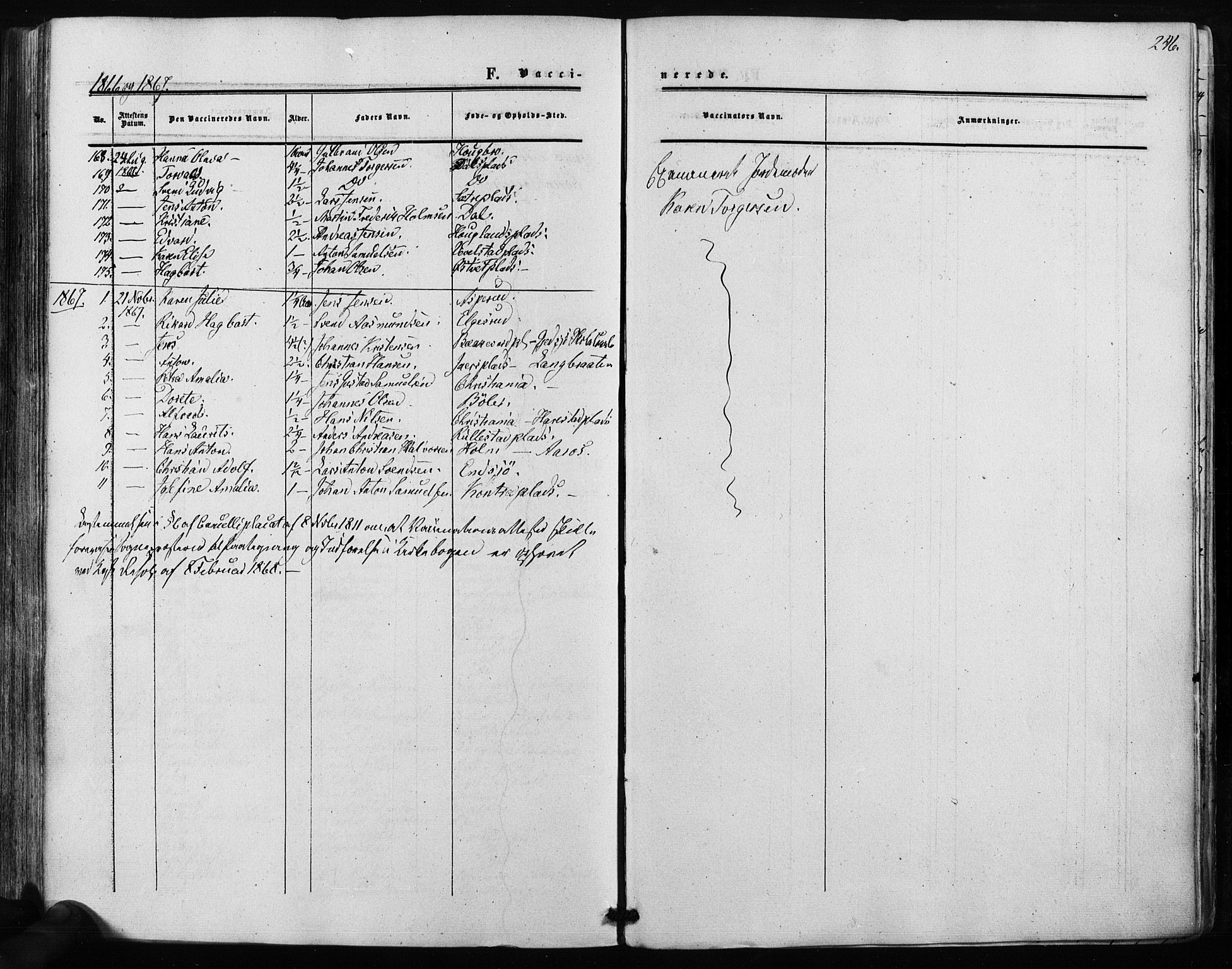 Kråkstad prestekontor Kirkebøker, SAO/A-10125a/F/Fa/L0007: Parish register (official) no. I 7, 1858-1870, p. 246