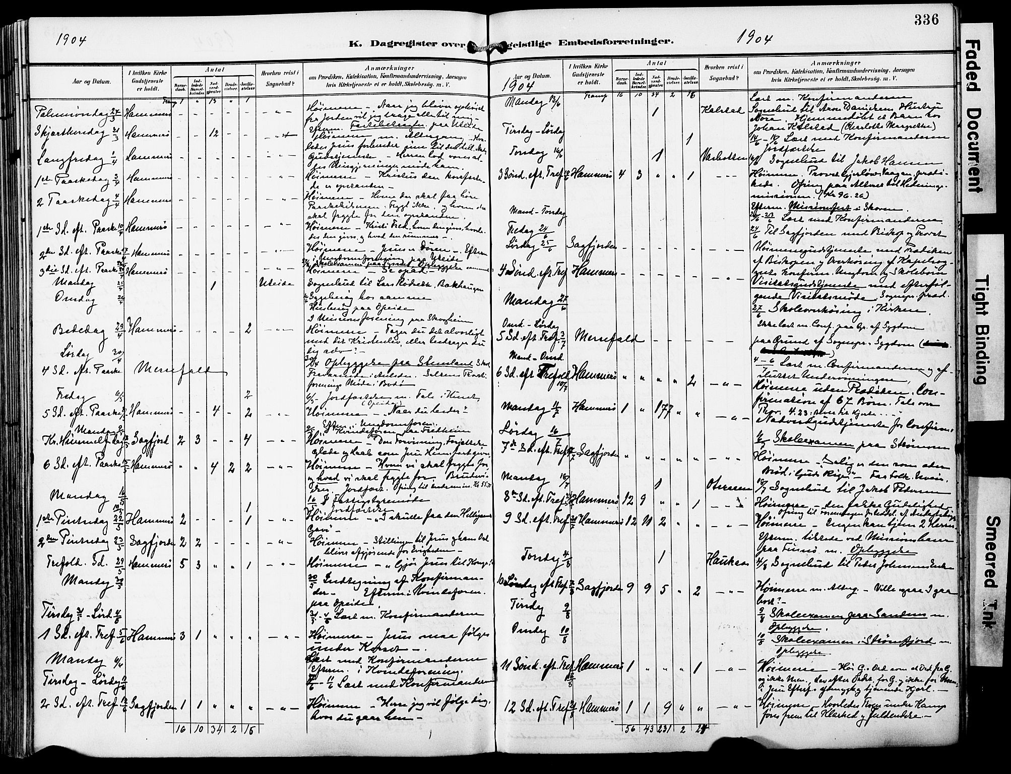 Ministerialprotokoller, klokkerbøker og fødselsregistre - Nordland, SAT/A-1459/859/L0848: Parish register (official) no. 859A08, 1900-1912, p. 336