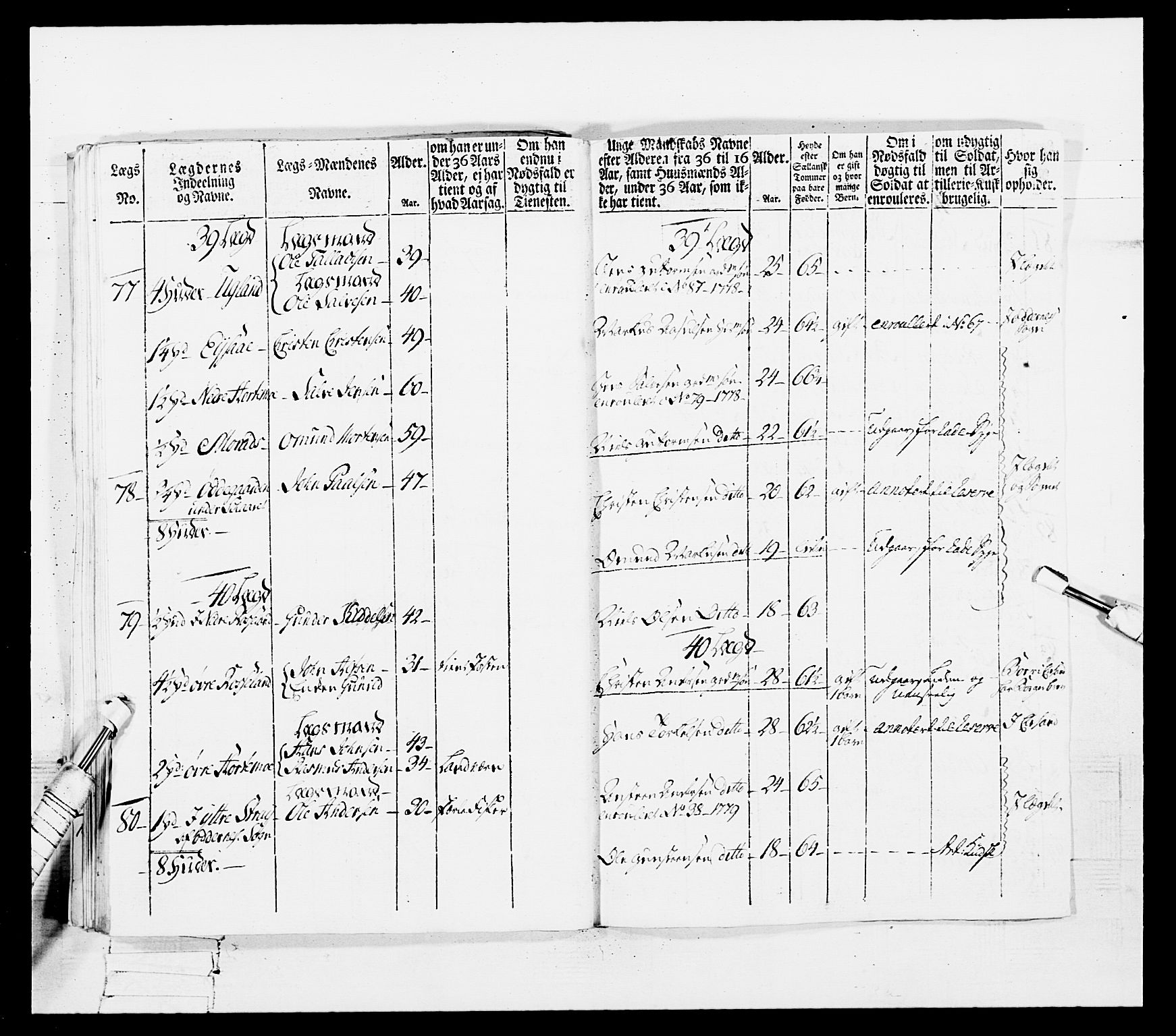 Generalitets- og kommissariatskollegiet, Det kongelige norske kommissariatskollegium, AV/RA-EA-5420/E/Eh/L0102: 1. Vesterlenske nasjonale infanteriregiment, 1778-1780, p. 173