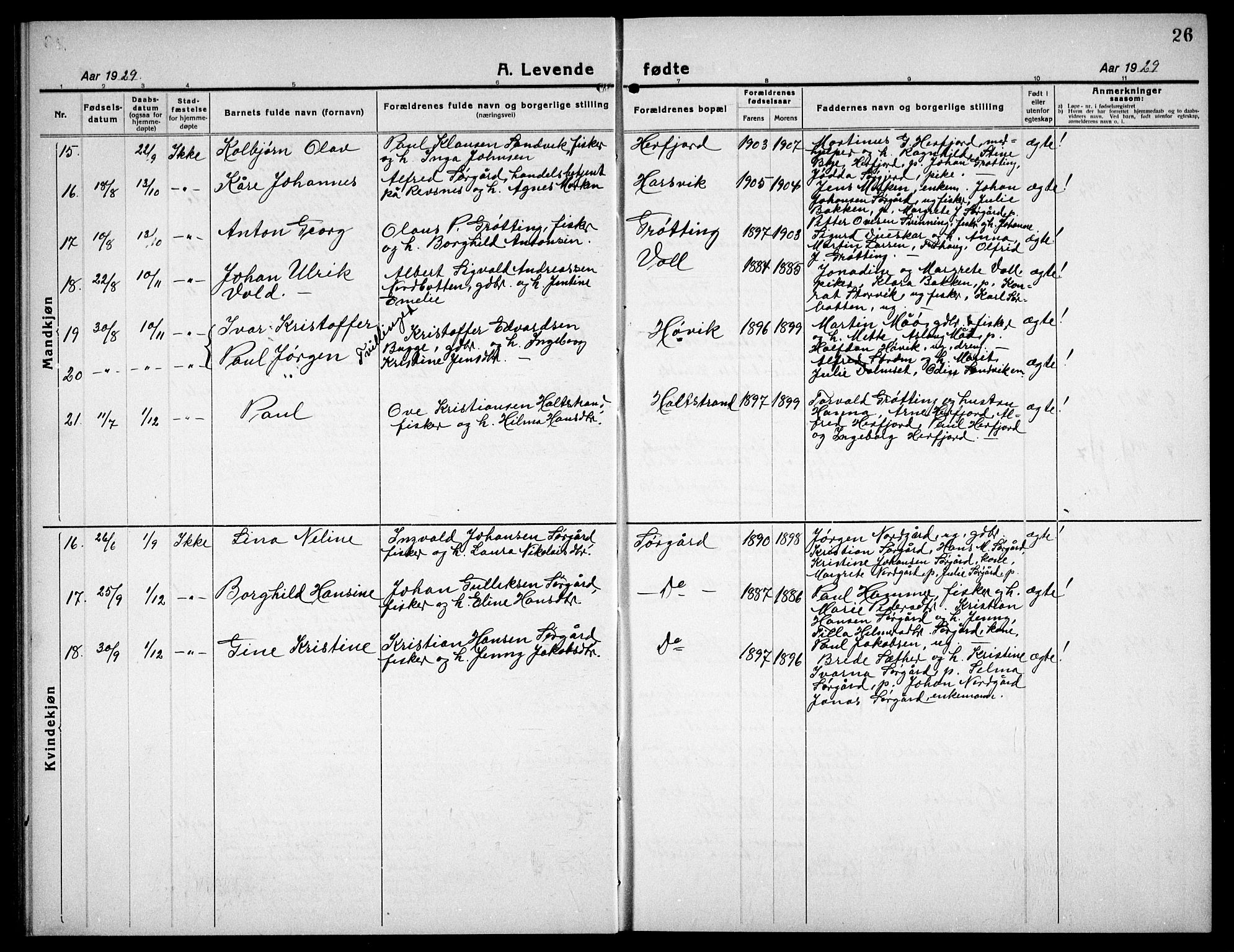 Ministerialprotokoller, klokkerbøker og fødselsregistre - Sør-Trøndelag, SAT/A-1456/656/L0696: Parish register (copy) no. 656C02, 1921-1937, p. 26