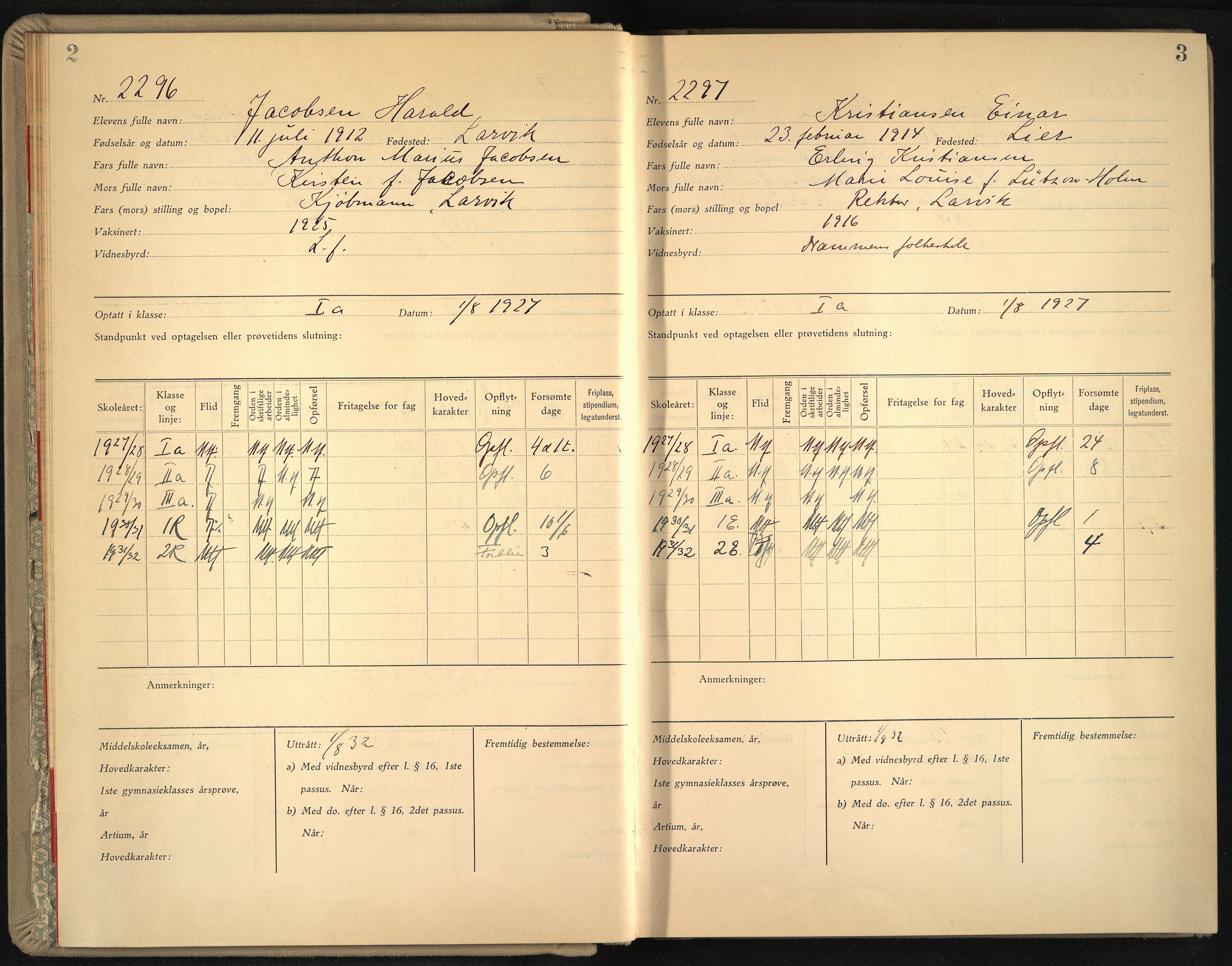 Vestfold fylkeskommune. Thor Heyerdahl videregående skole før 2004, VEMU/A-1120/G/L0011: Manntallsprotokoll med karakterer i orden og oppførsel, 1927-1934, p. 2-3