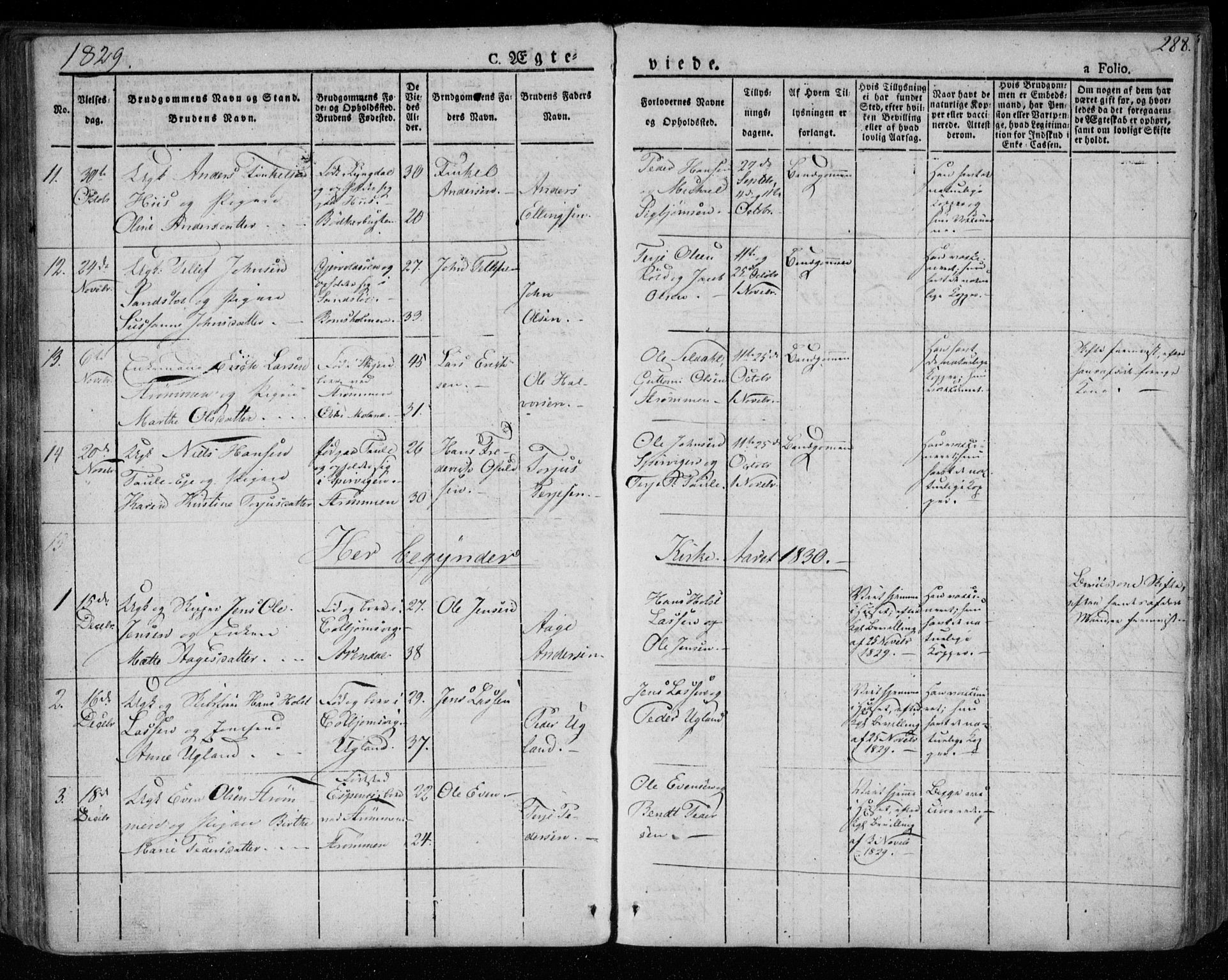 Øyestad sokneprestkontor, AV/SAK-1111-0049/F/Fa/L0013: Parish register (official) no. A 13, 1827-1842, p. 288