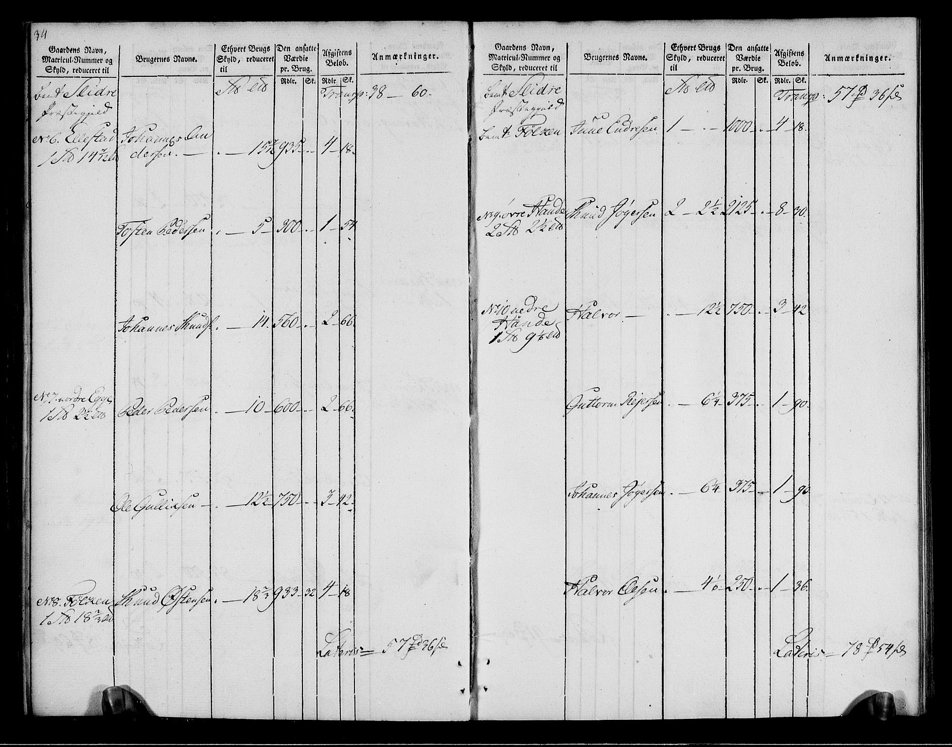 Rentekammeret inntil 1814, Realistisk ordnet avdeling, RA/EA-4070/N/Ne/Nea/L0043: Valdres fogderi. Oppebørselsregister, 1803-1804, p. 20