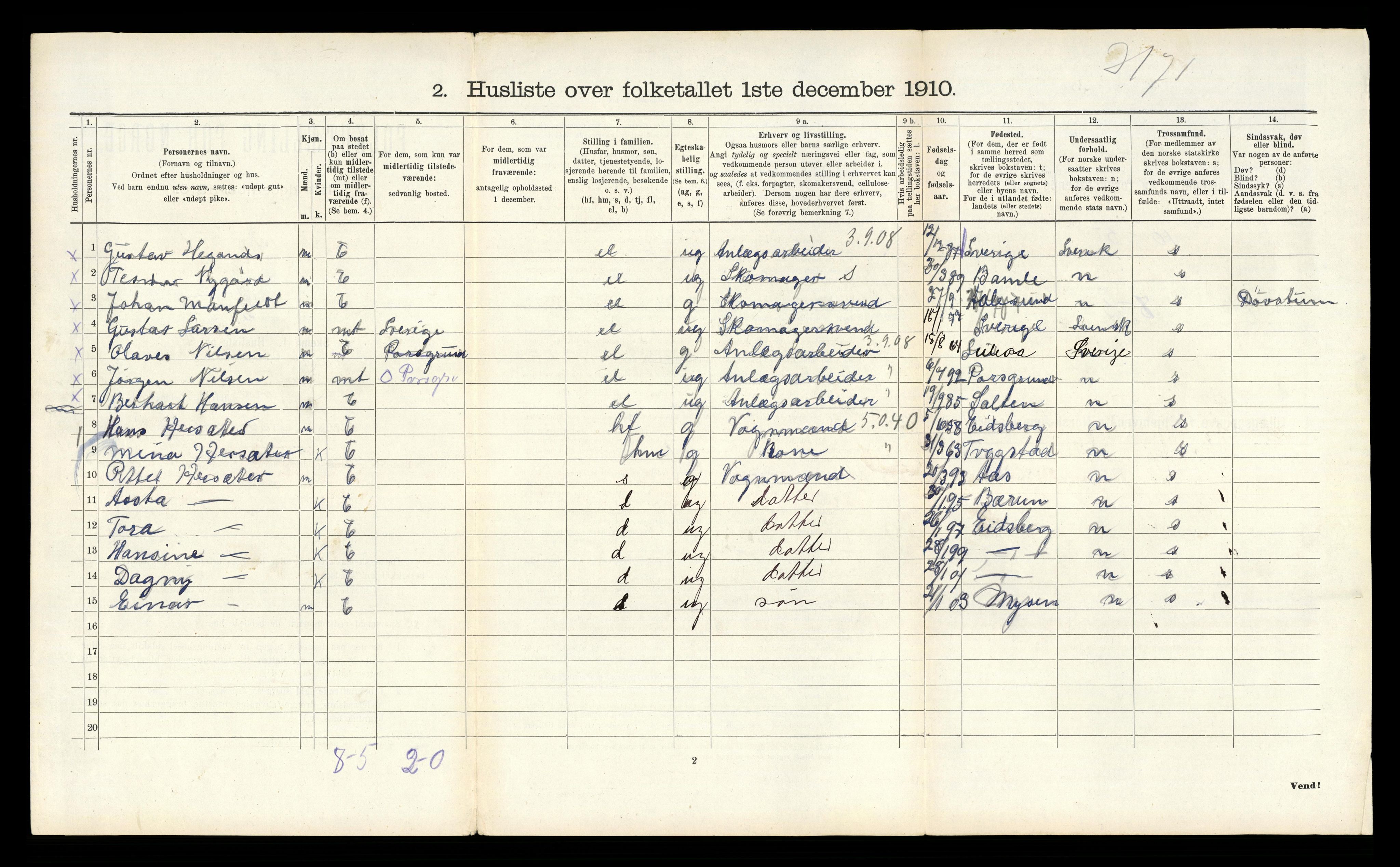 RA, 1910 census for Tinn, 1910, p. 1148