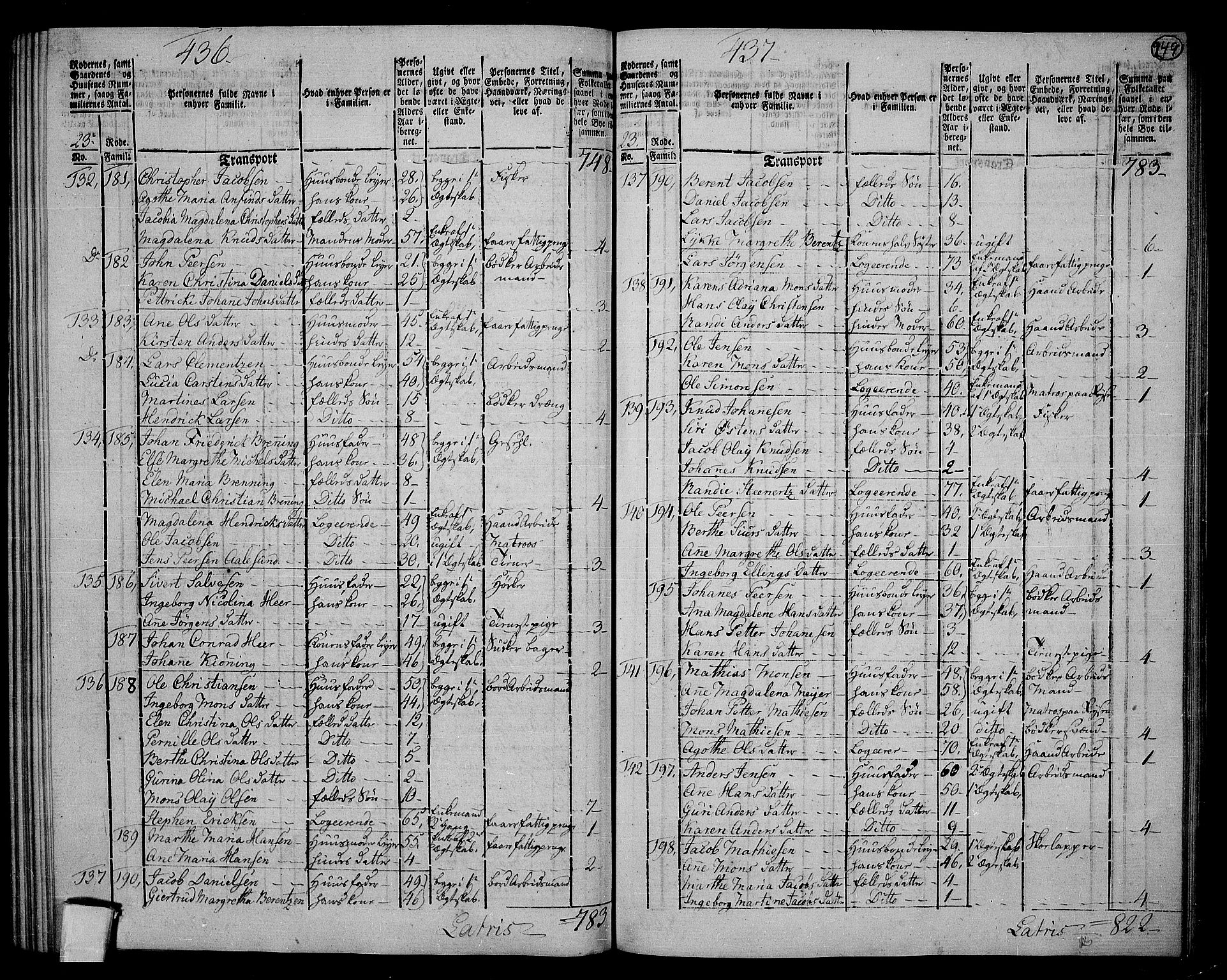 RA, 1801 census for 1301 Bergen, 1801, p. 248b-249a