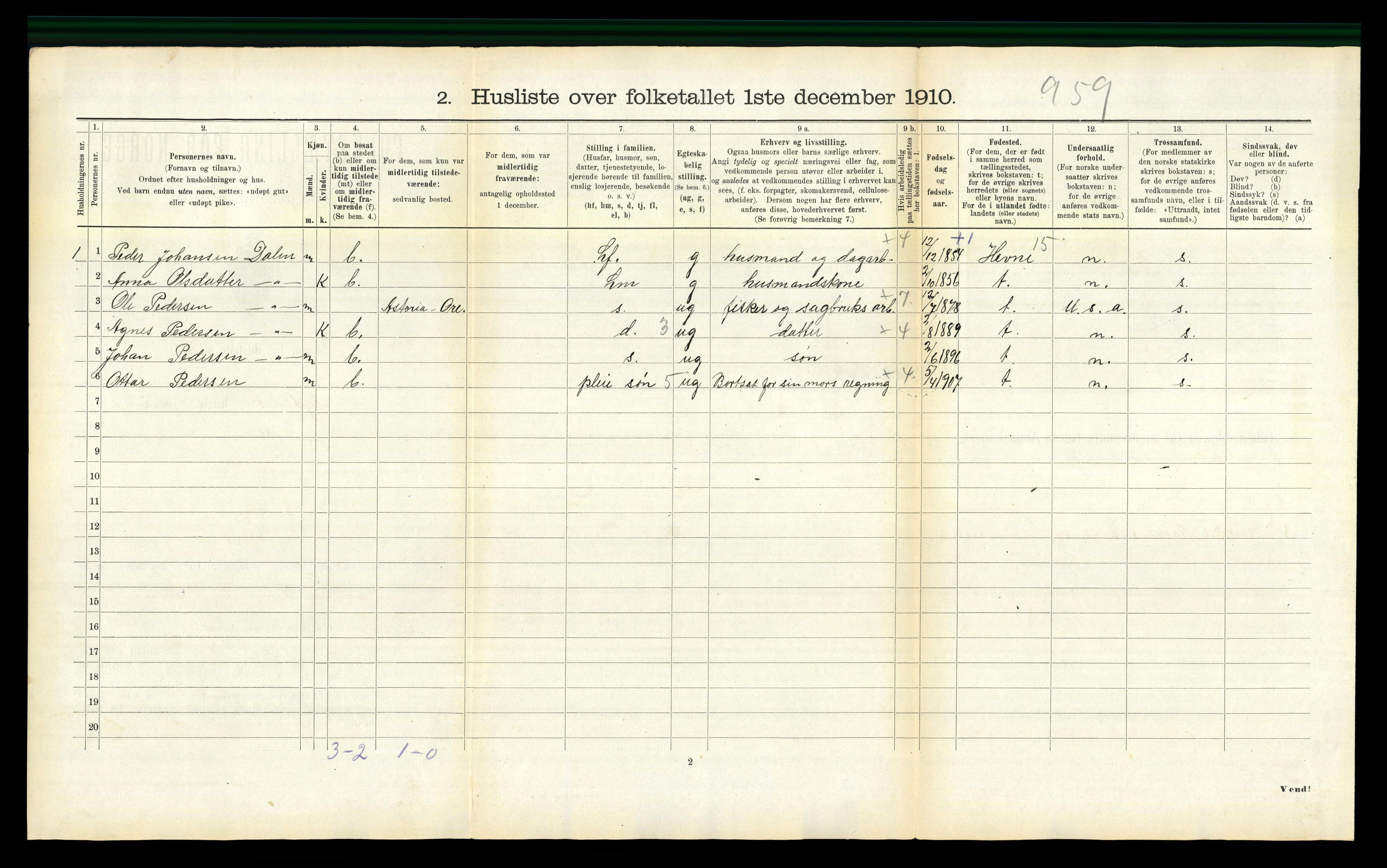 RA, 1910 census for Agdenes, 1910, p. 338