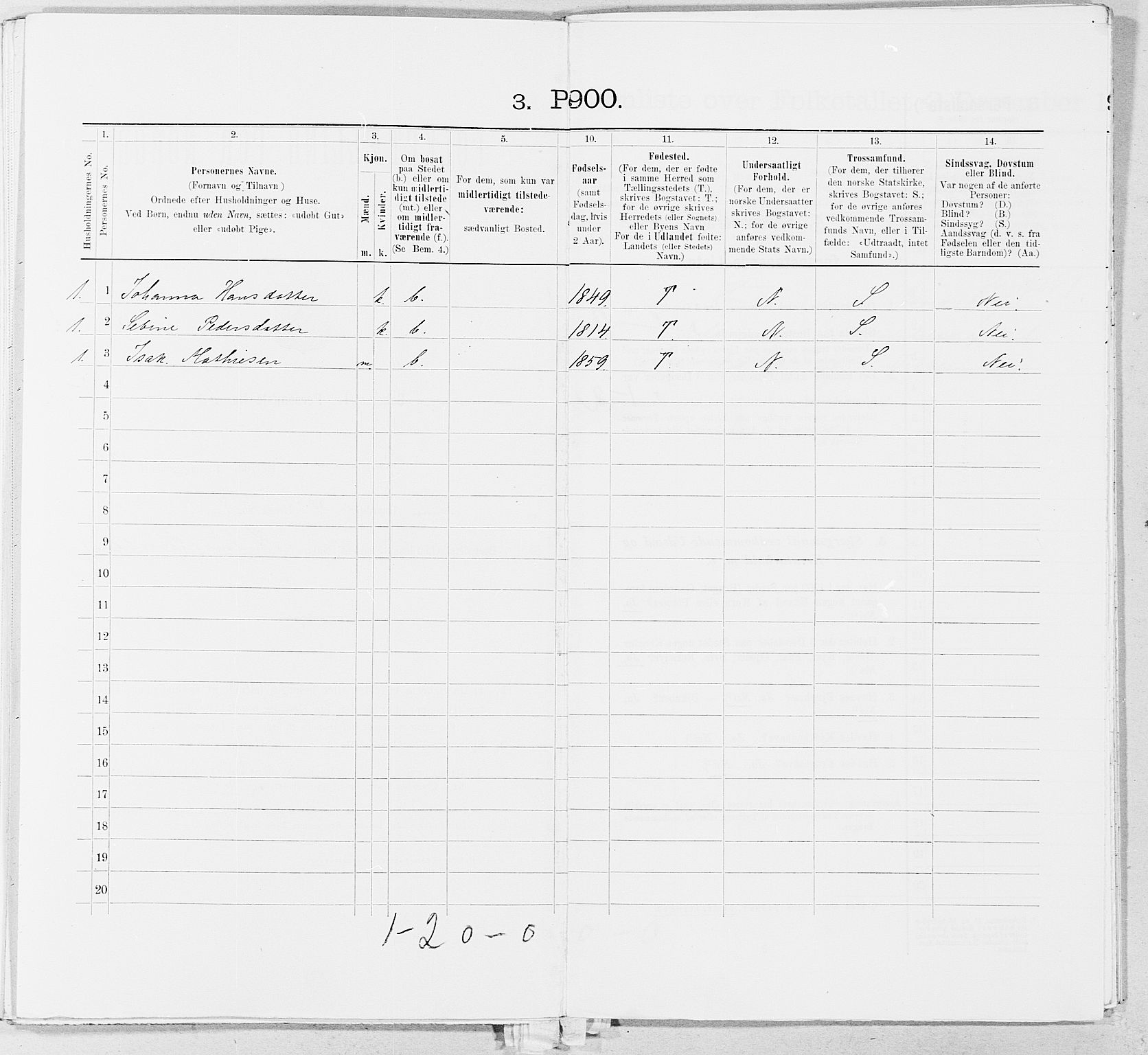 SAT, 1900 census for Stamnes, 1900, p. 348