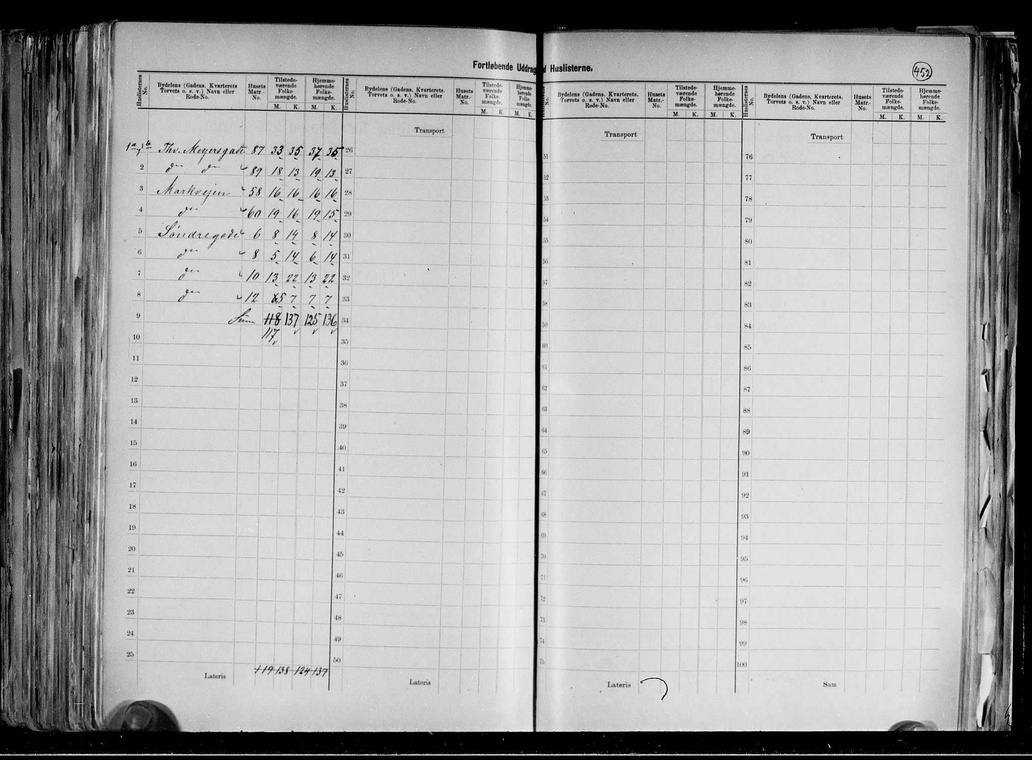 RA, 1891 census for 0301 Kristiania, 1891, p. 122847