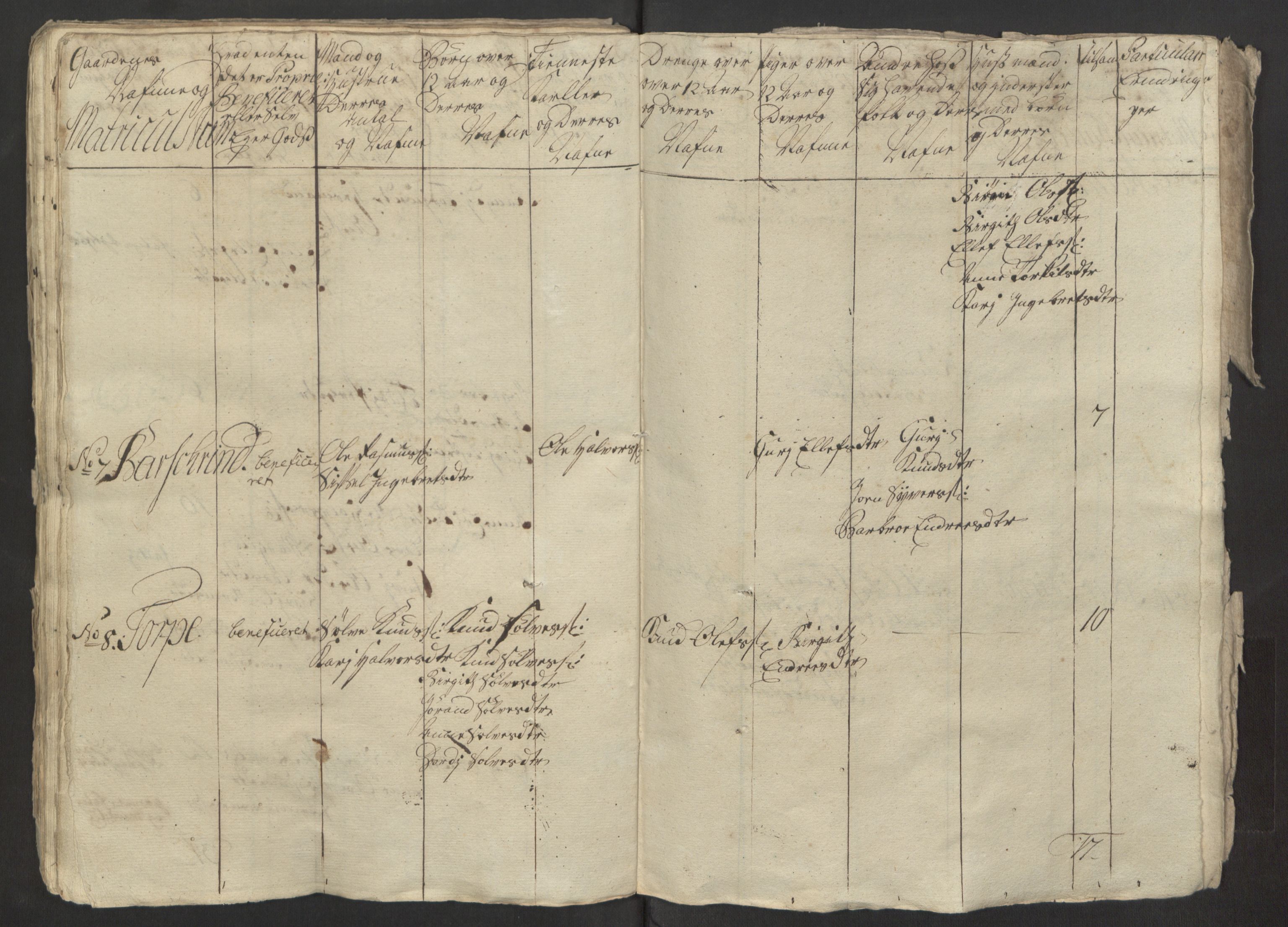 Rentekammeret inntil 1814, Reviderte regnskaper, Fogderegnskap, AV/RA-EA-4092/R23/L1565: Ekstraskatten Ringerike og Hallingdal, 1762-1763, p. 109