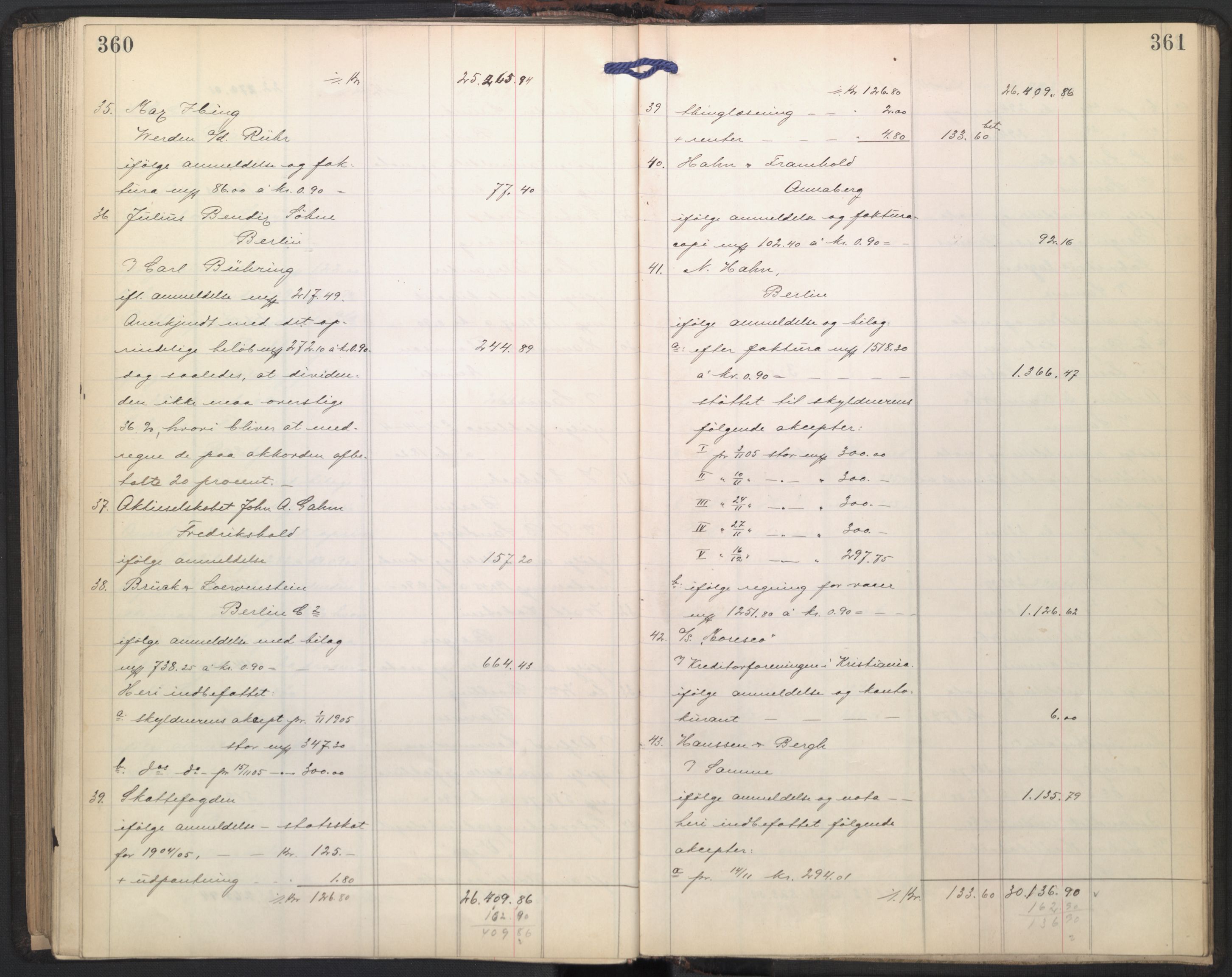 Oslo skifterett, AV/SAO-A-10383/H/Hd/Hdd/L0002: Skifteutlodningsprotokoll for konkursbo, 1901-1907, p. 360-361