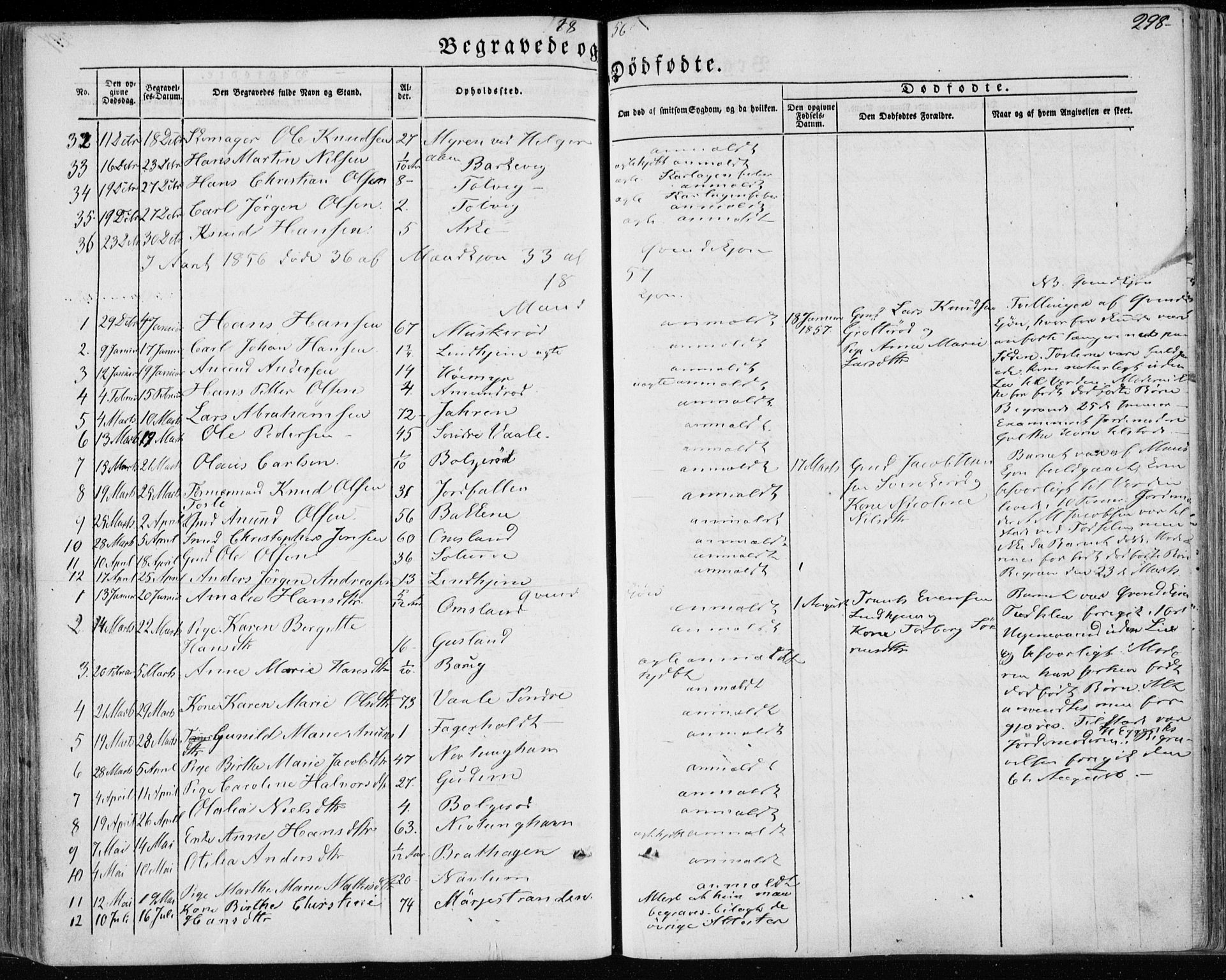 Brunlanes kirkebøker, SAKO/A-342/F/Fa/L0004: Parish register (official) no. I 4, 1846-1862, p. 298