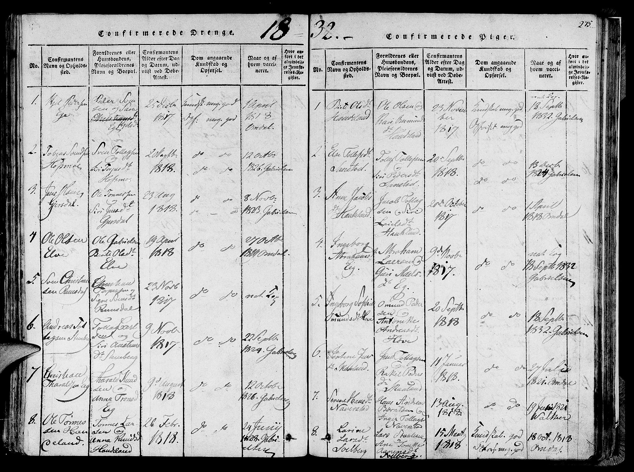 Lund sokneprestkontor, SAST/A-101809/S06/L0005: Parish register (official) no. A 5, 1815-1833, p. 275