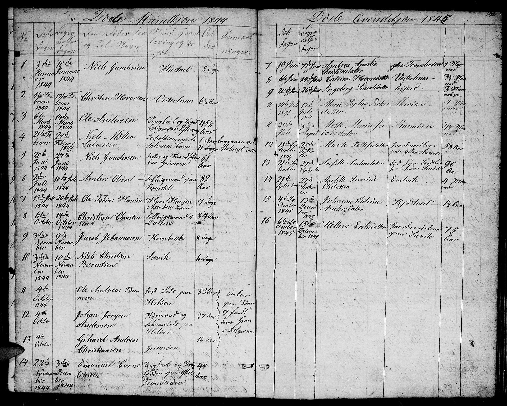 Høvåg sokneprestkontor, SAK/1111-0025/F/Fb/L0001: Parish register (copy) no. B 1, 1817-1846, p. 142