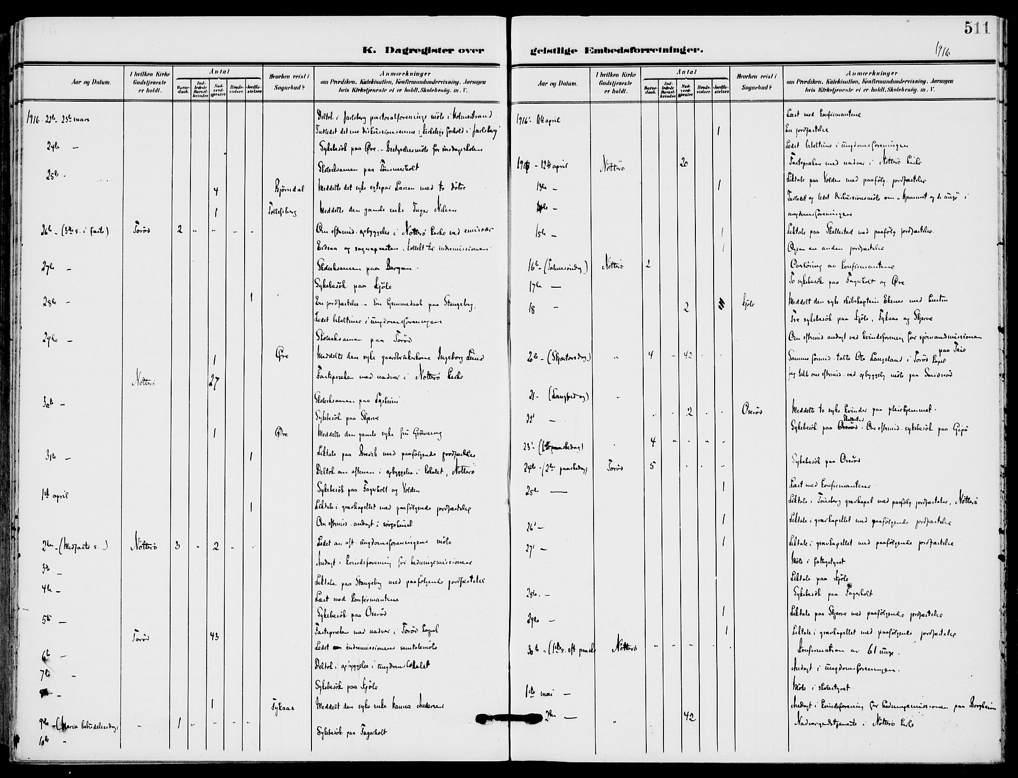 Nøtterøy kirkebøker, AV/SAKO-A-354/F/Fa/L0010: Parish register (official) no. I 10, 1908-1919, p. 511