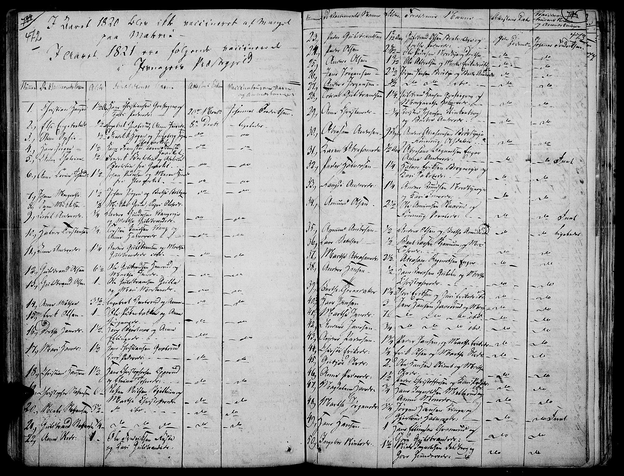 Jevnaker prestekontor, SAH/PREST-116/H/Ha/Haa/L0004: Parish register (official) no. 4, 1800-1861, p. 472-473