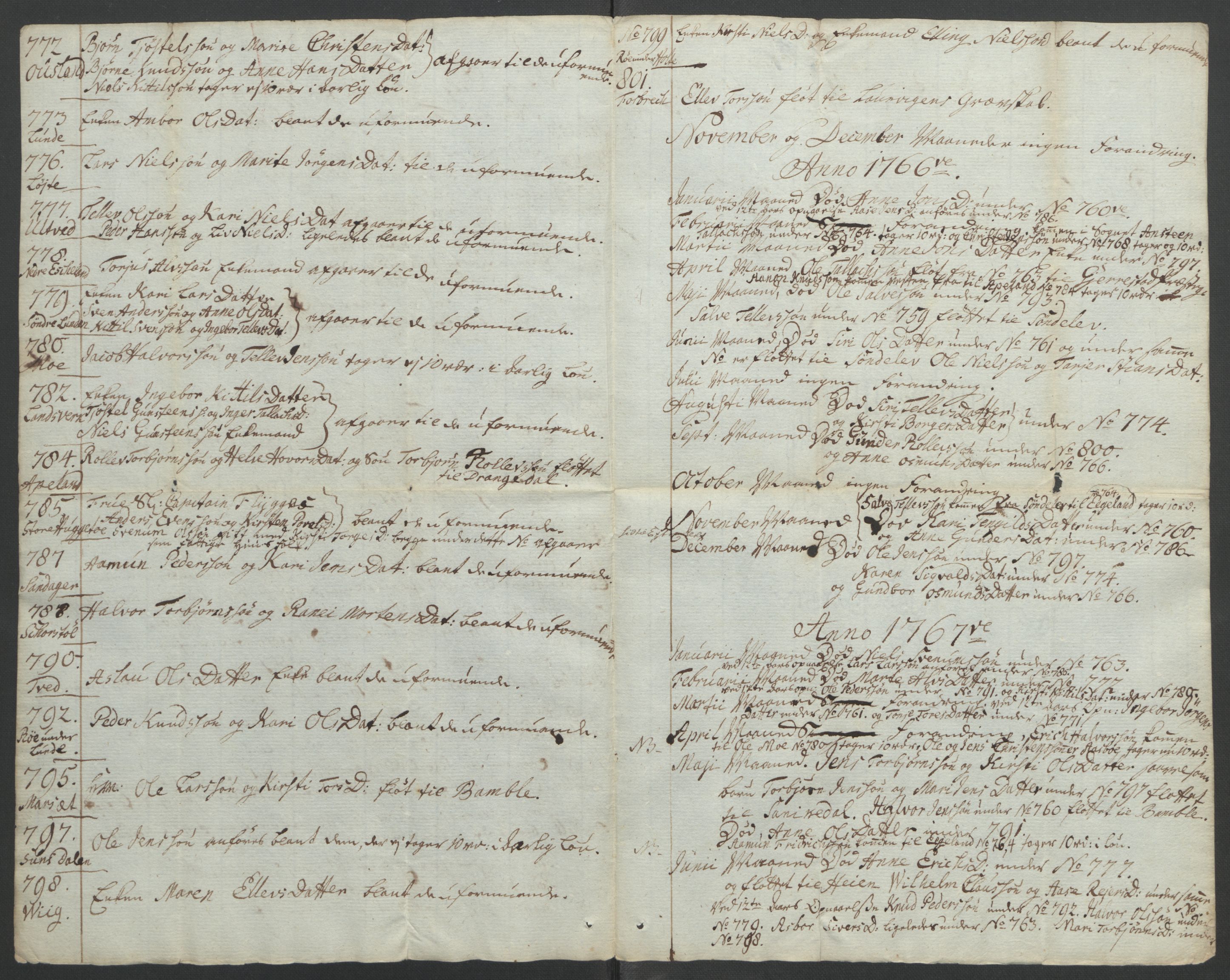 Rentekammeret inntil 1814, Reviderte regnskaper, Fogderegnskap, RA/EA-4092/R39/L2424: Ekstraskatten Nedenes, 1762-1767, p. 171