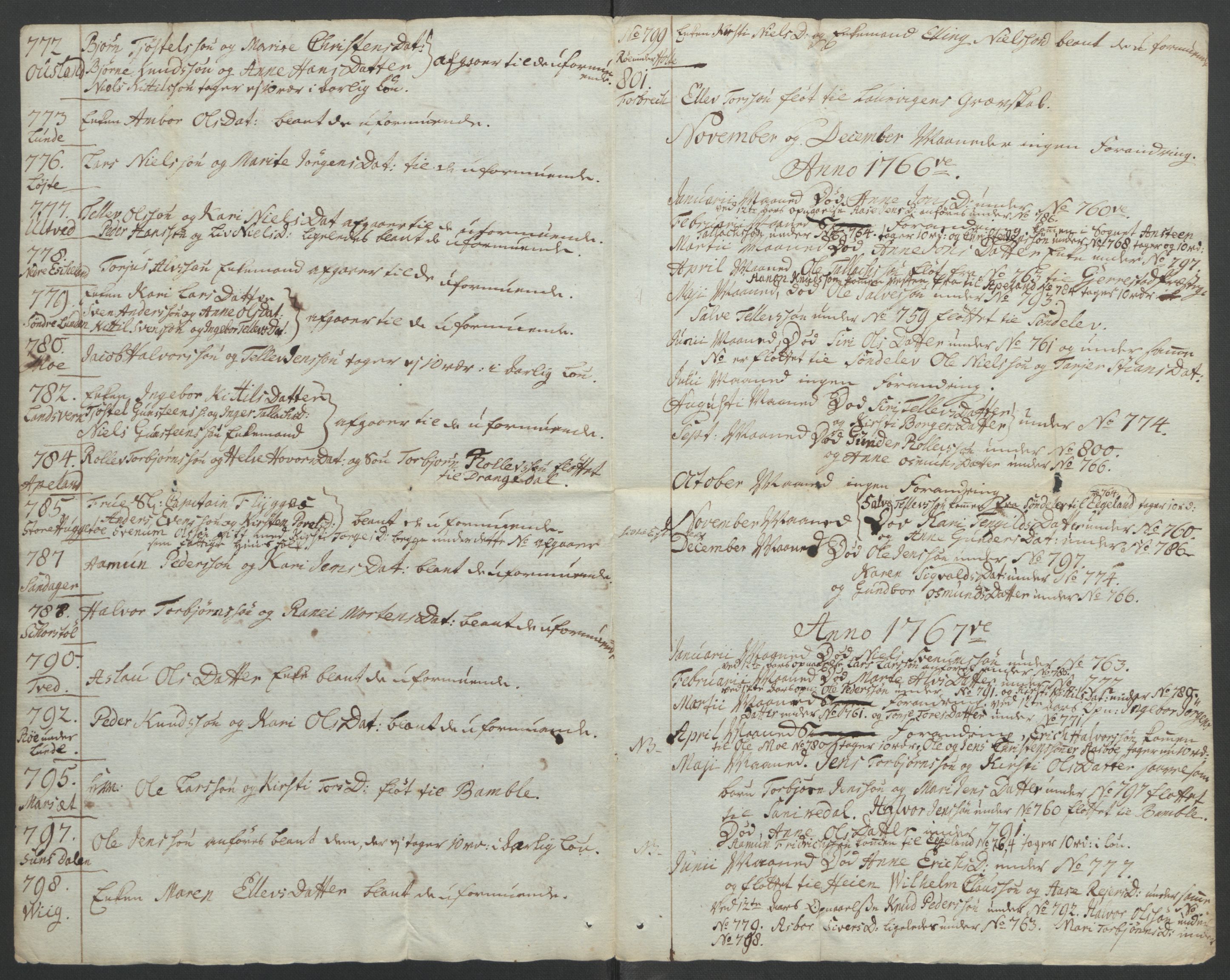 Rentekammeret inntil 1814, Reviderte regnskaper, Fogderegnskap, AV/RA-EA-4092/R39/L2424: Ekstraskatten Nedenes, 1762-1767, p. 171