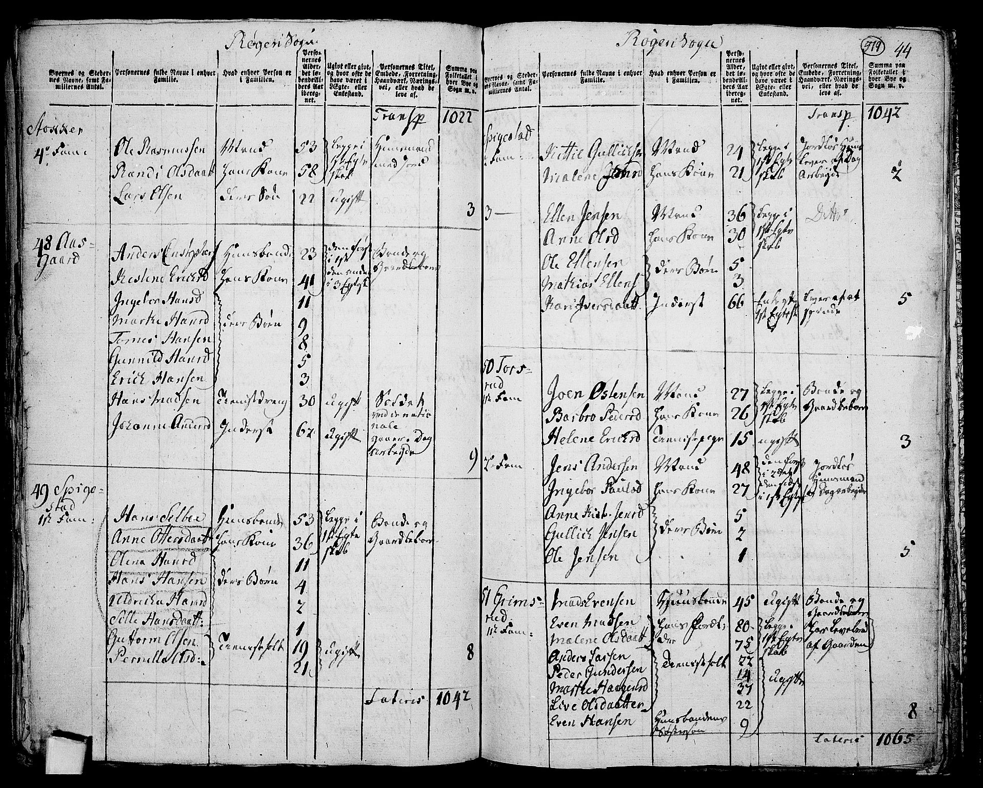 RA, 1801 census for 0627P Røyken, 1801, p. 578b-579a