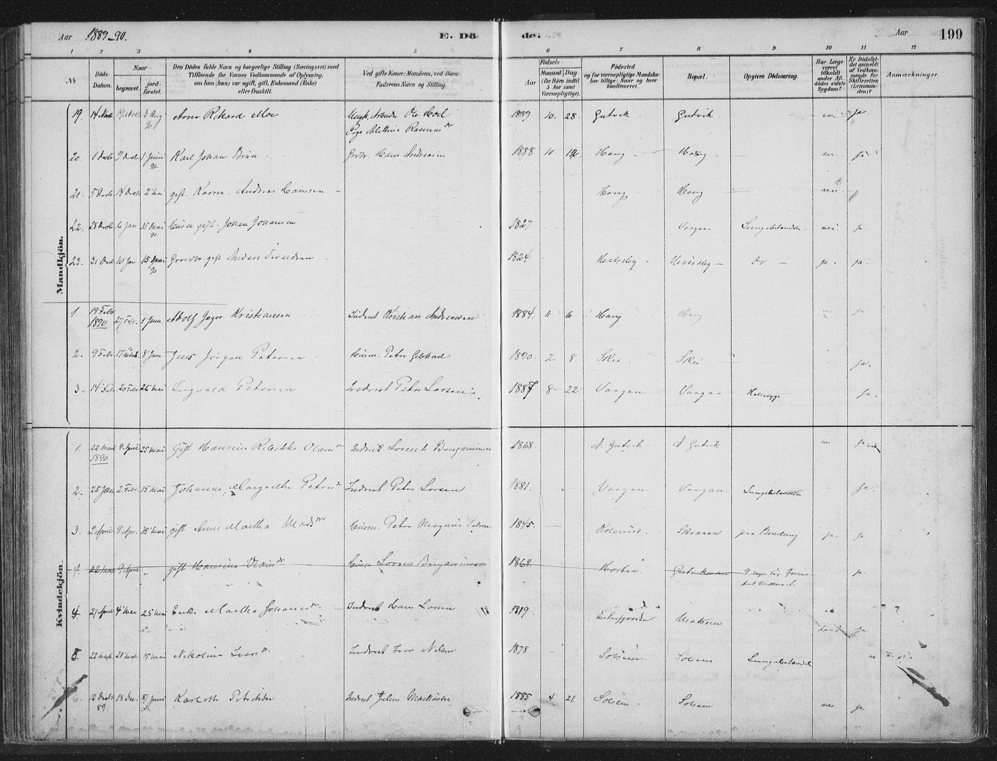 Ministerialprotokoller, klokkerbøker og fødselsregistre - Nord-Trøndelag, SAT/A-1458/788/L0697: Parish register (official) no. 788A04, 1878-1902, p. 199