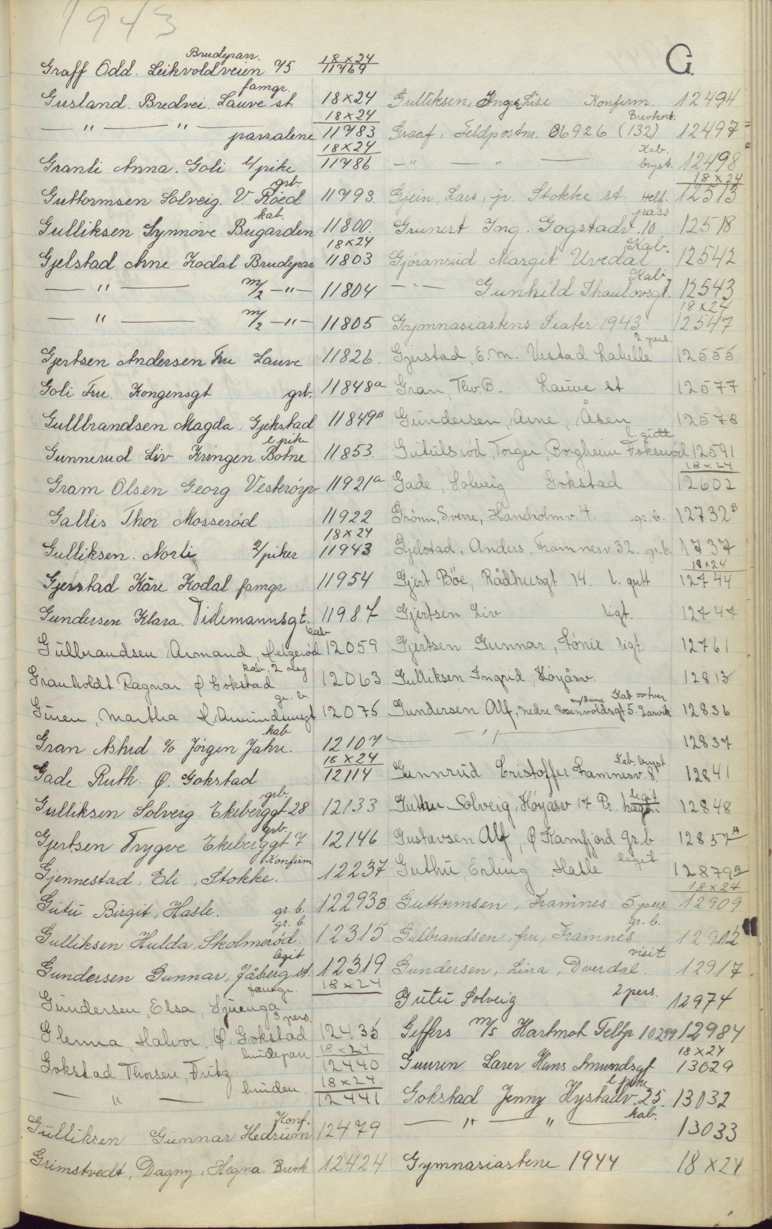 Pa 1494 - Jørgensen, Antonius. Fotograf, VEMU/A-2760/F/Fa, 1927-2004, p. 230