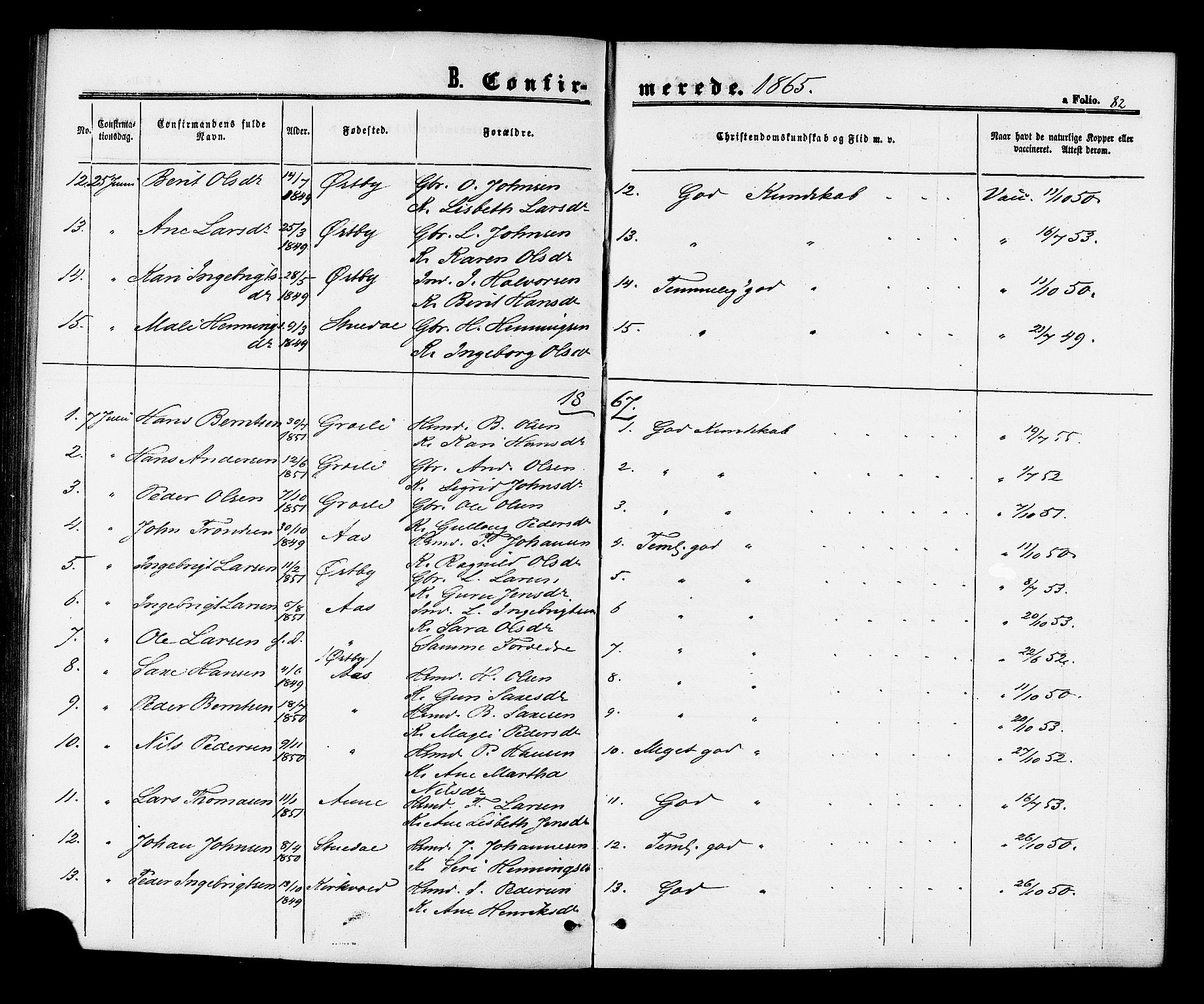 Ministerialprotokoller, klokkerbøker og fødselsregistre - Sør-Trøndelag, SAT/A-1456/698/L1163: Parish register (official) no. 698A01, 1862-1887, p. 82