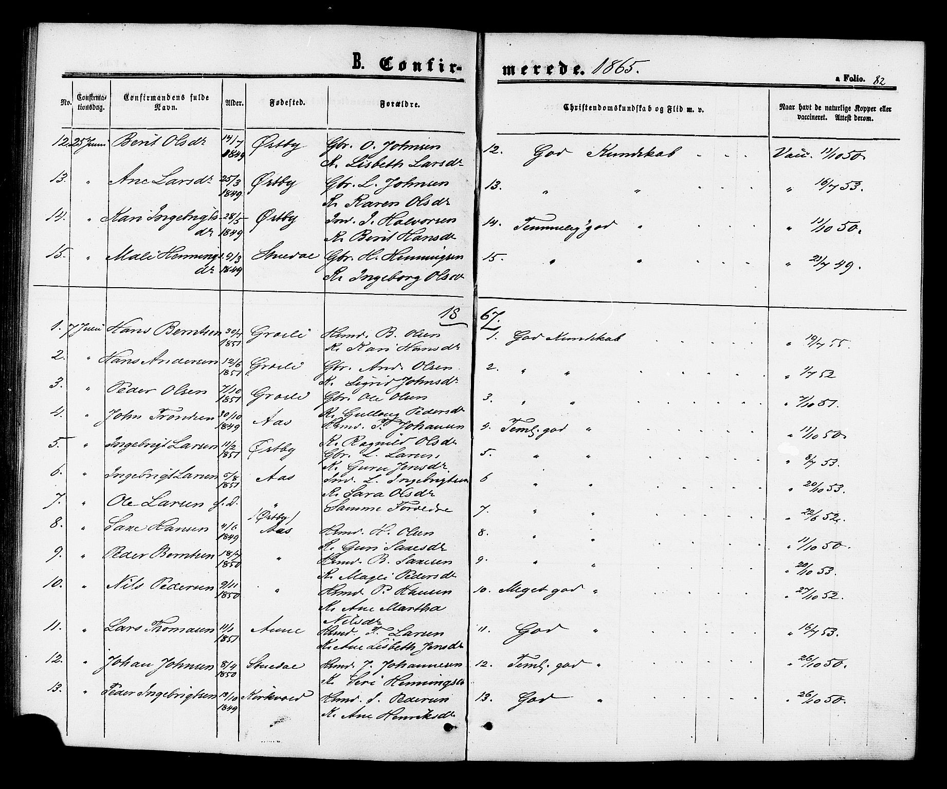 Ministerialprotokoller, klokkerbøker og fødselsregistre - Sør-Trøndelag, AV/SAT-A-1456/698/L1163: Parish register (official) no. 698A01, 1862-1887, p. 82