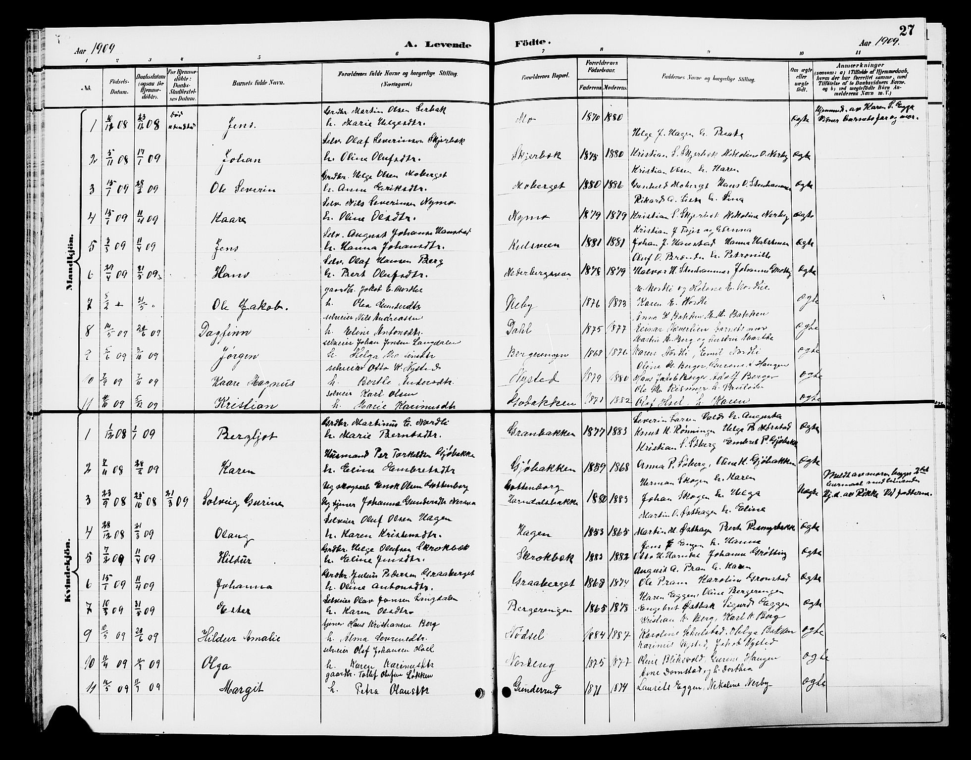 Elverum prestekontor, AV/SAH-PREST-044/H/Ha/Hab/L0007: Parish register (copy) no. 7, 1896-1914, p. 27