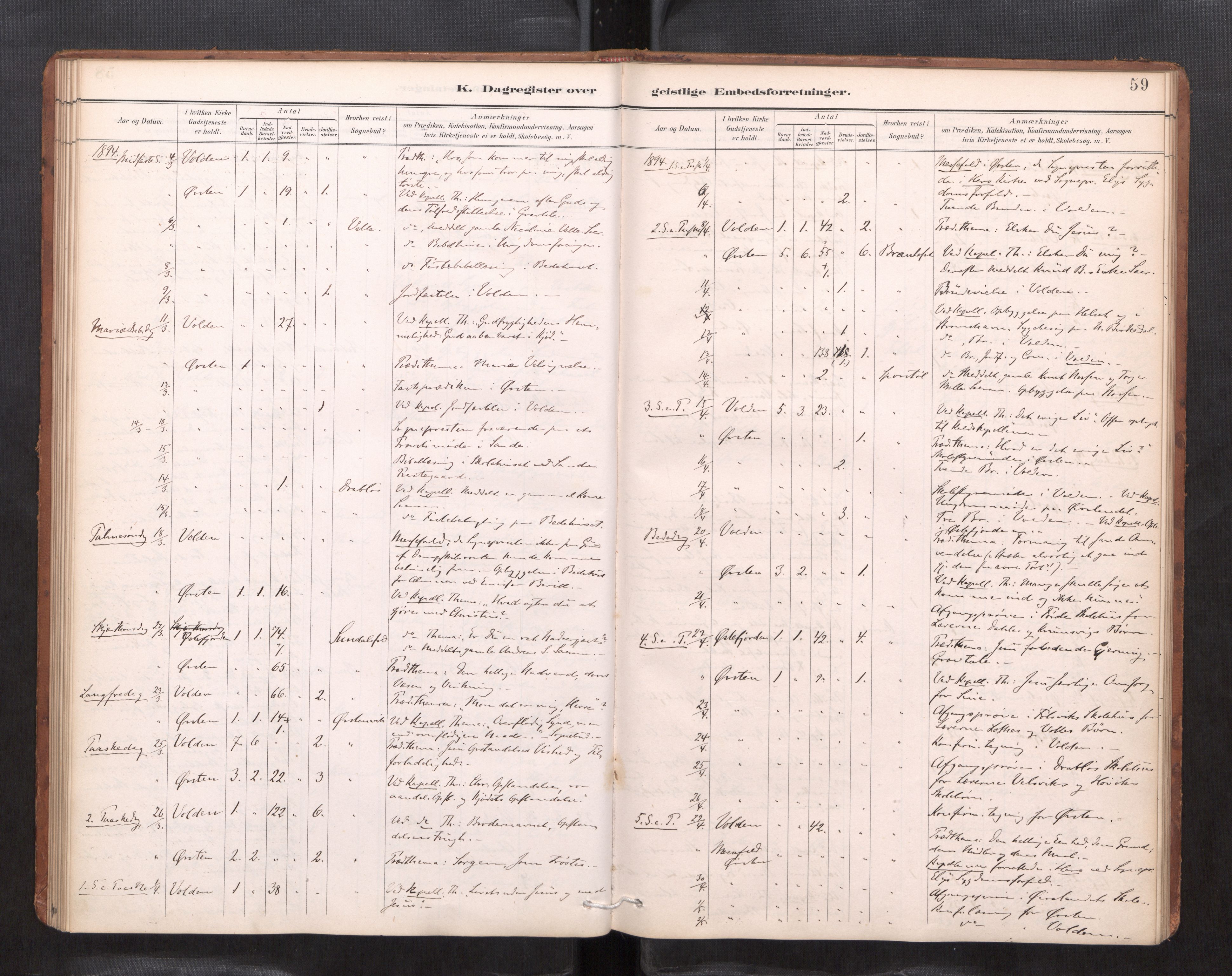 Ministerialprotokoller, klokkerbøker og fødselsregistre - Møre og Romsdal, AV/SAT-A-1454/511/L0145: Diary records no. 511---, 1887-1901, p. 59