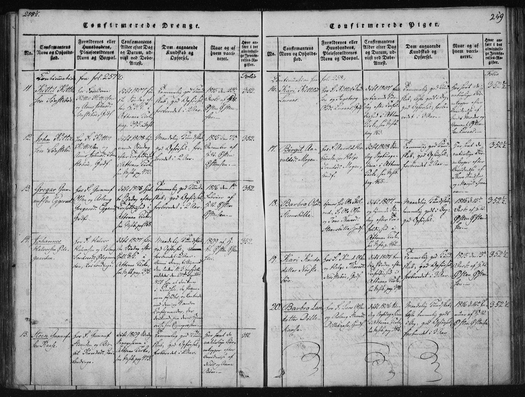 Tinn kirkebøker, SAKO/A-308/F/Fa/L0004: Parish register (official) no. I 4, 1815-1843, p. 258b-259a