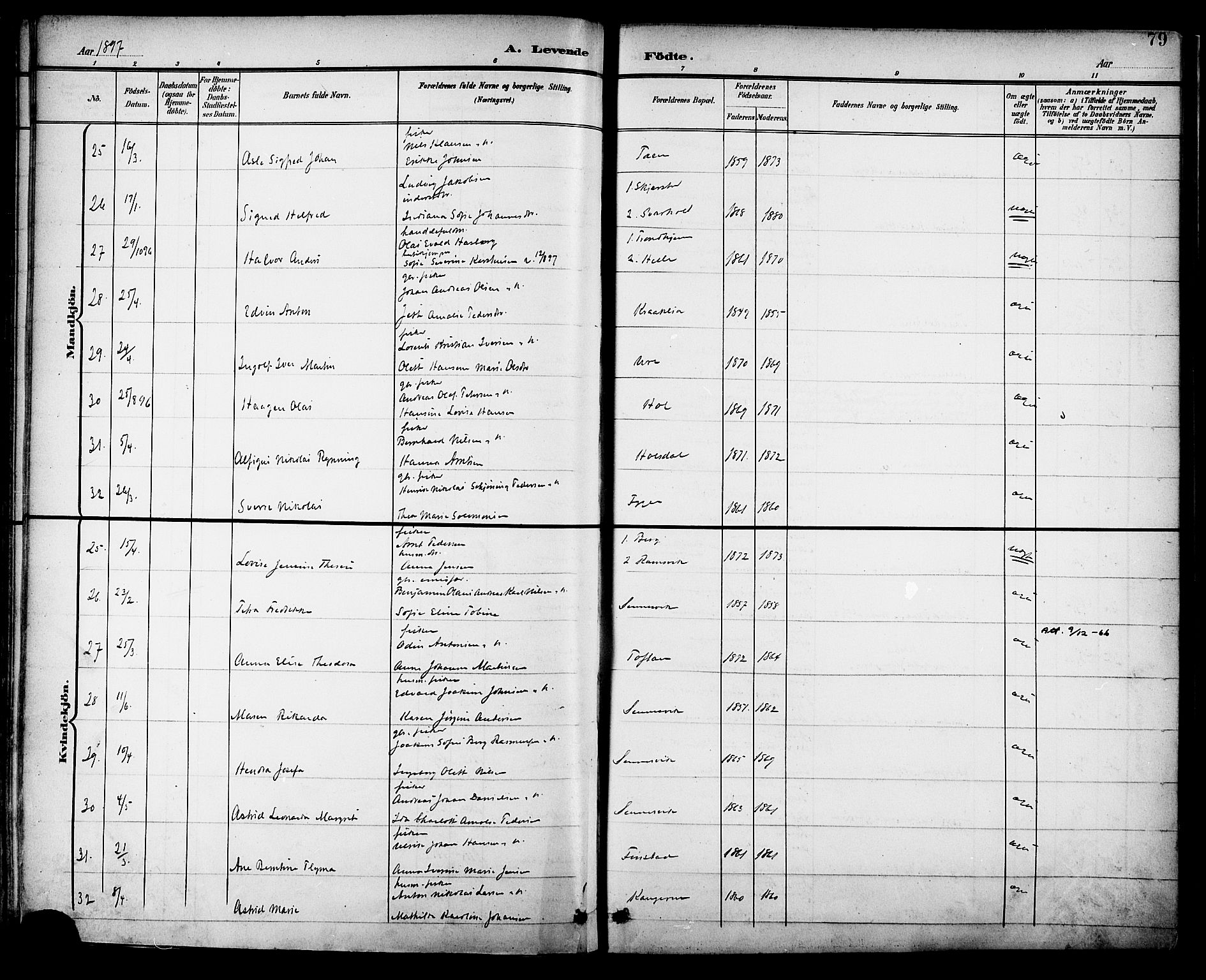 Ministerialprotokoller, klokkerbøker og fødselsregistre - Nordland, AV/SAT-A-1459/882/L1179: Parish register (official) no. 882A01, 1886-1898, p. 79