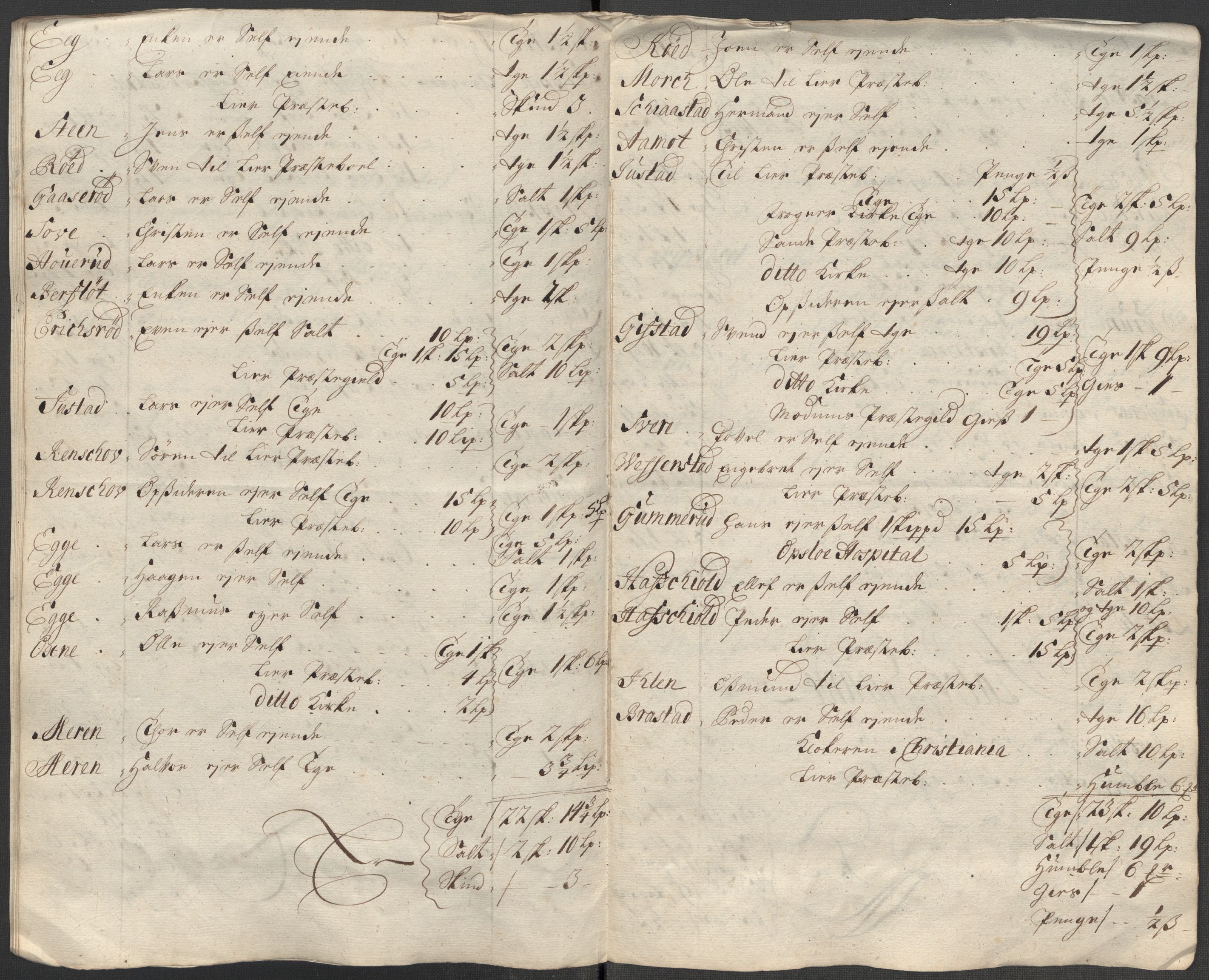Rentekammeret inntil 1814, Reviderte regnskaper, Fogderegnskap, RA/EA-4092/R31/L1707: Fogderegnskap Hurum, Røyken, Eiker, Lier og Buskerud, 1712, p. 296