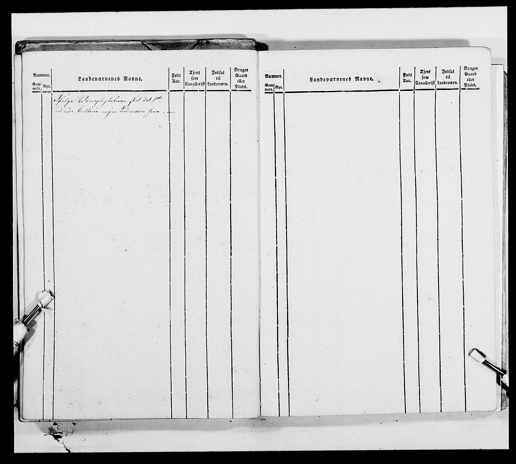 Generalitets- og kommissariatskollegiet, Det kongelige norske kommissariatskollegium, AV/RA-EA-5420/E/Eh/L0002: Norske artilleribrigade, 1769-1810, p. 102