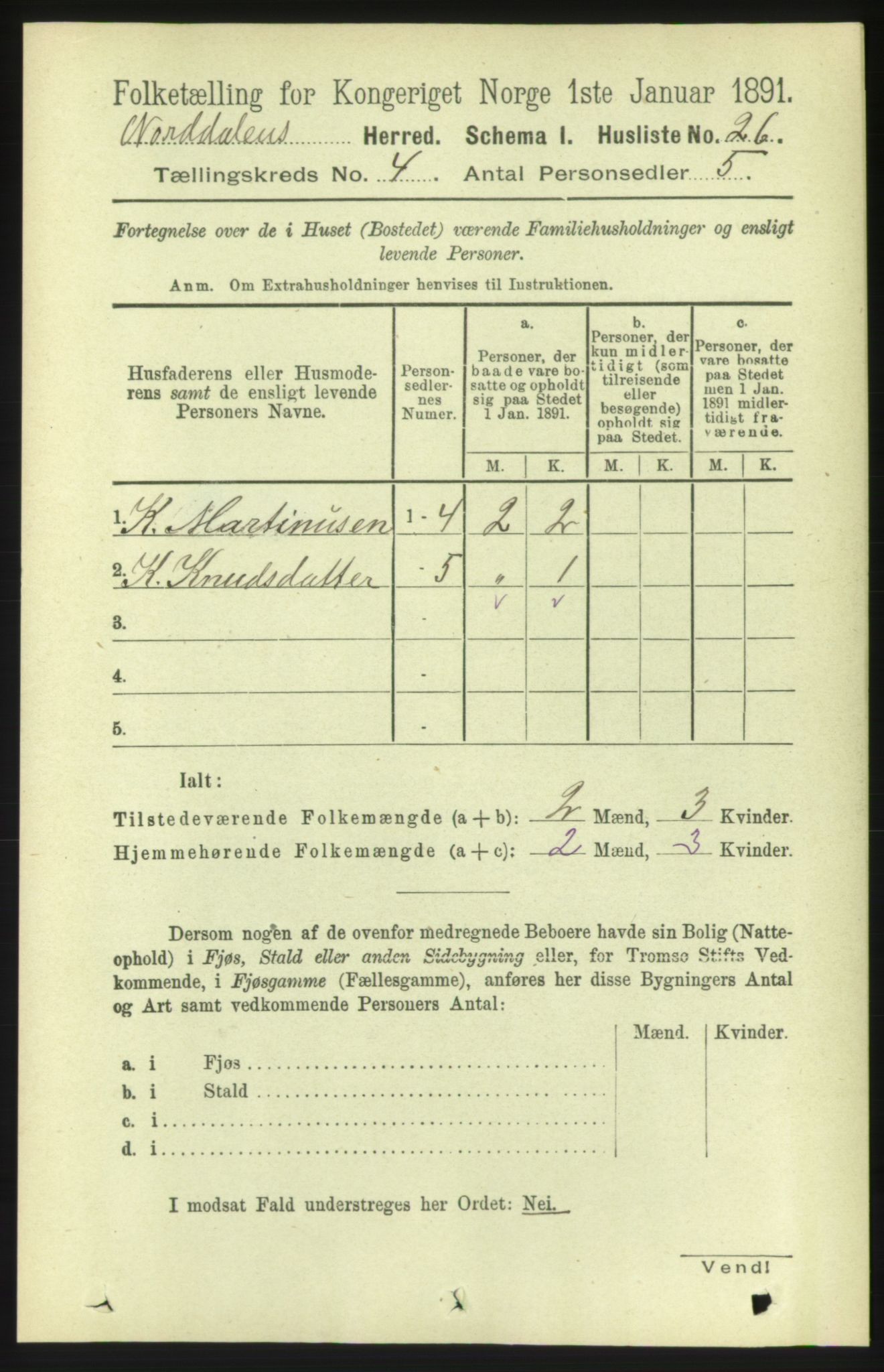 RA, 1891 census for 1524 Norddal, 1891, p. 775