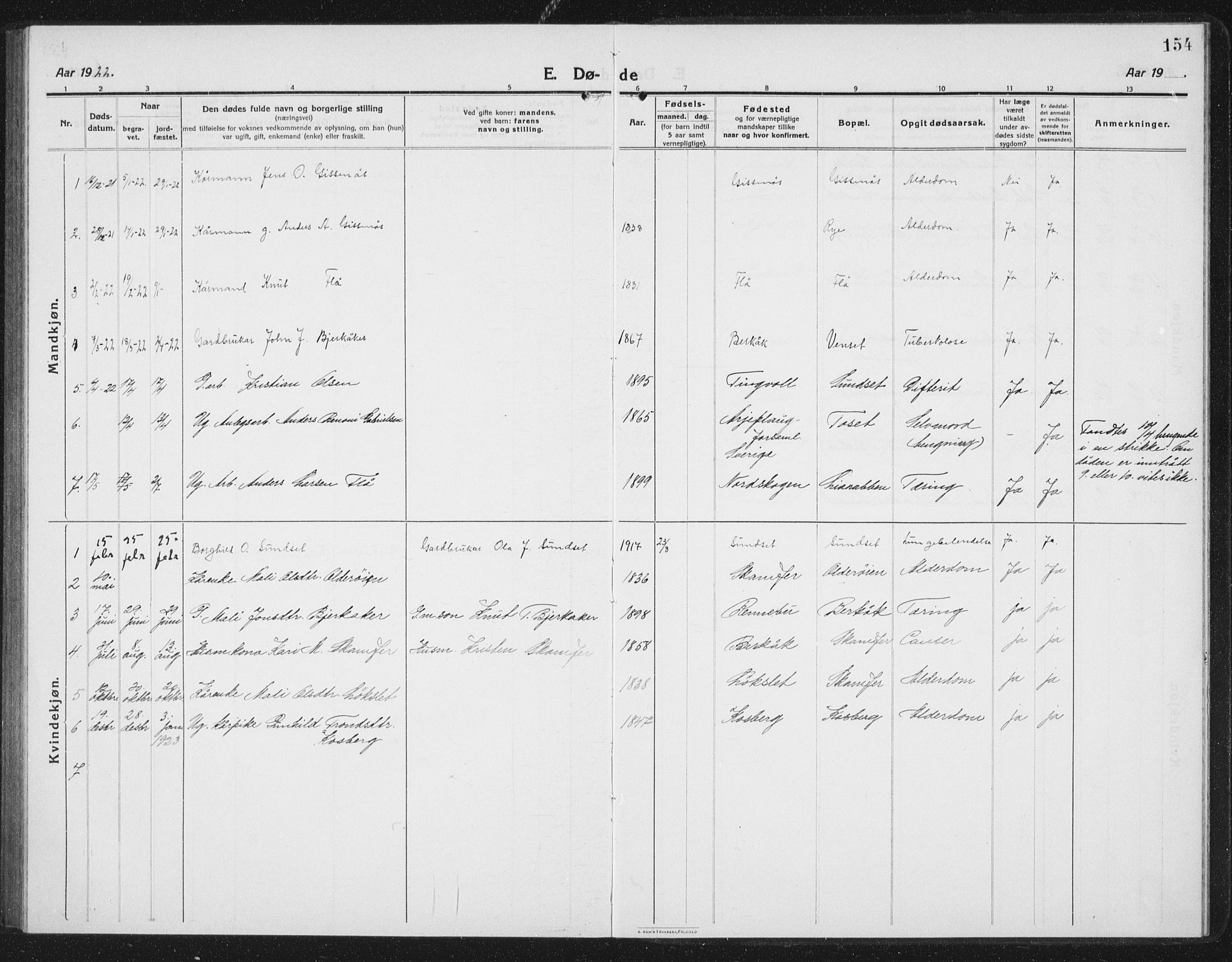Ministerialprotokoller, klokkerbøker og fødselsregistre - Sør-Trøndelag, SAT/A-1456/675/L0888: Parish register (copy) no. 675C01, 1913-1935, p. 154