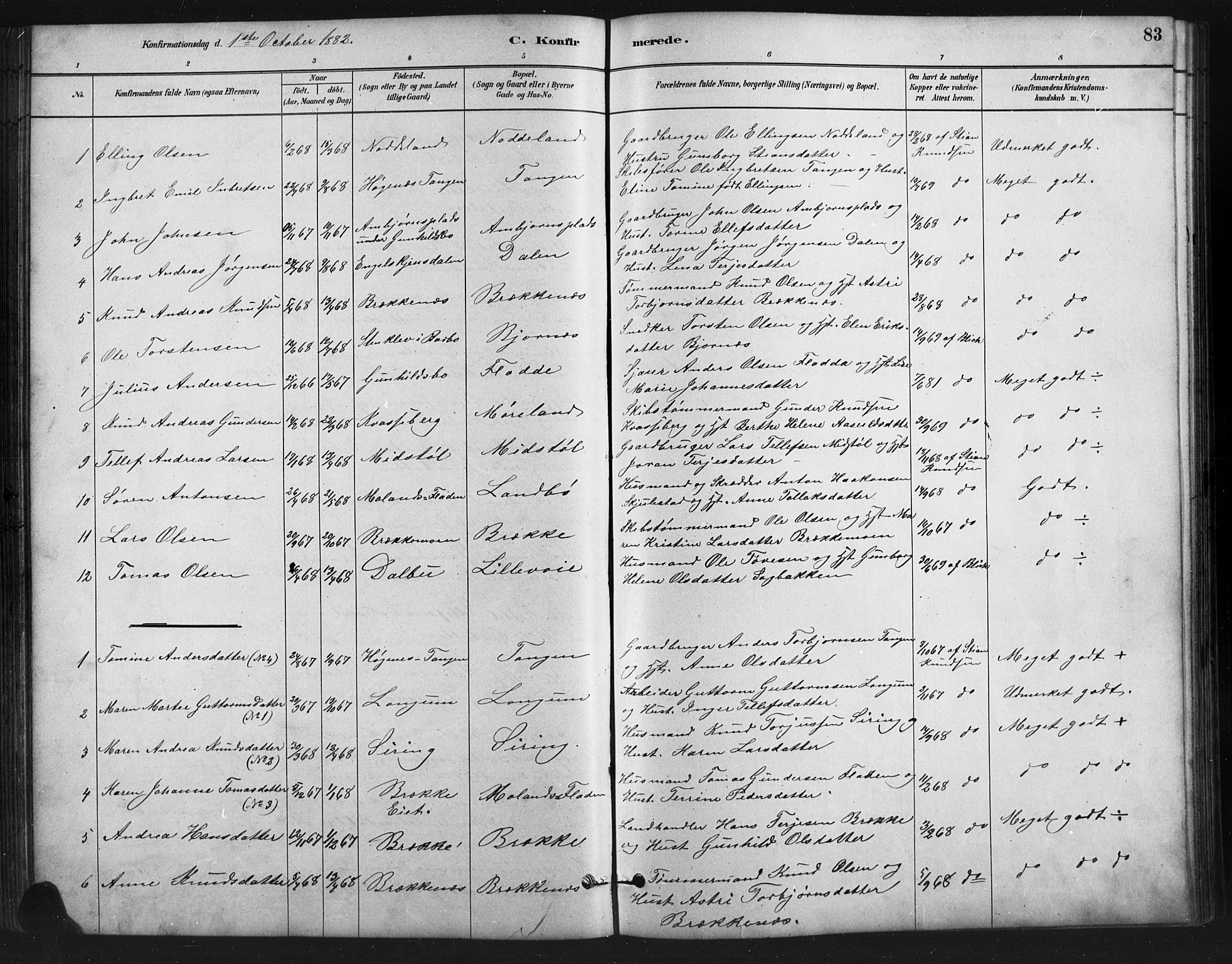 Austre Moland sokneprestkontor, SAK/1111-0001/F/Fb/Fba/L0003: Parish register (copy) no. B 3, 1879-1914, p. 83
