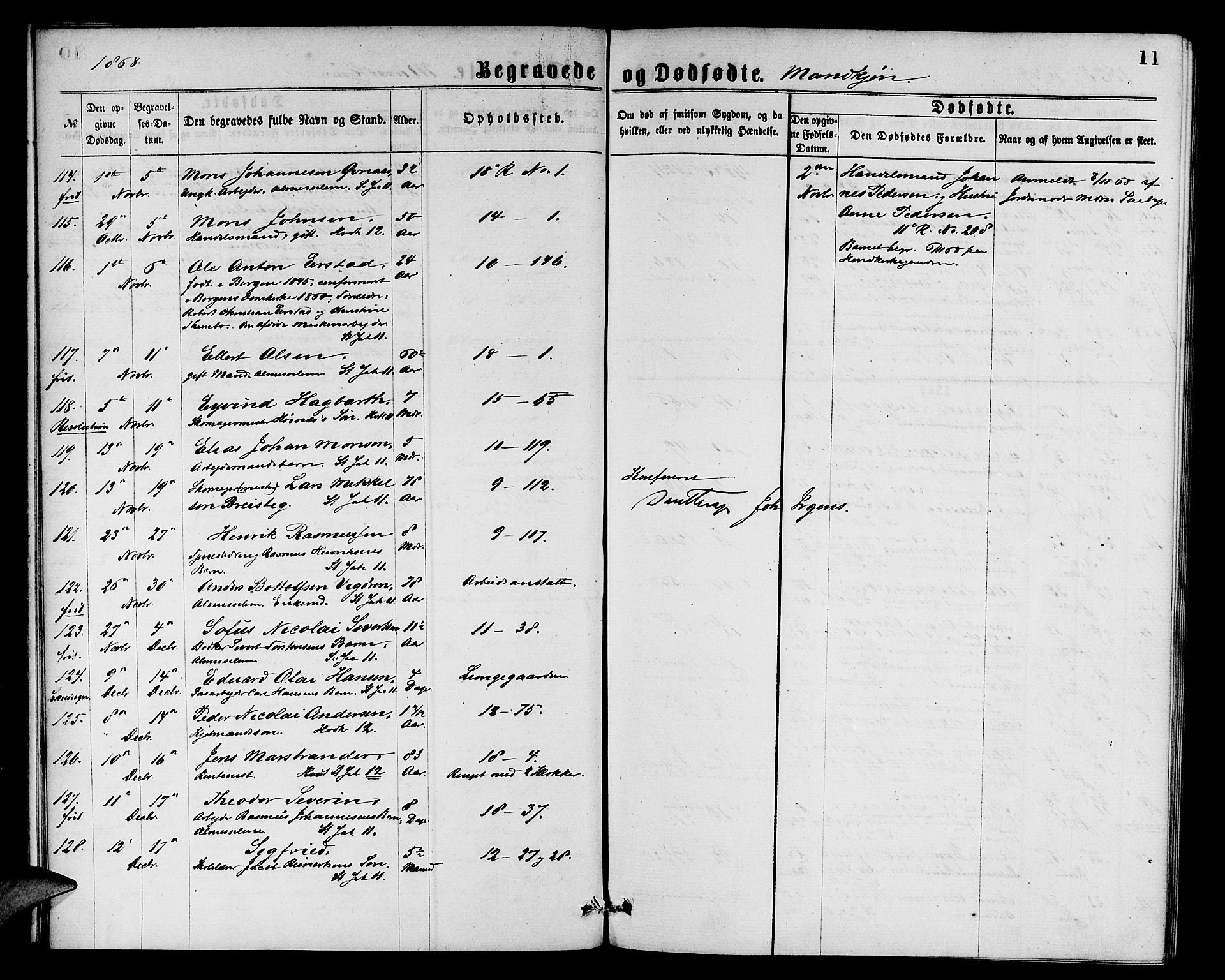 Domkirken sokneprestembete, SAB/A-74801/H/Hab/L0040: Parish register (copy) no. E 4, 1868-1877, p. 11