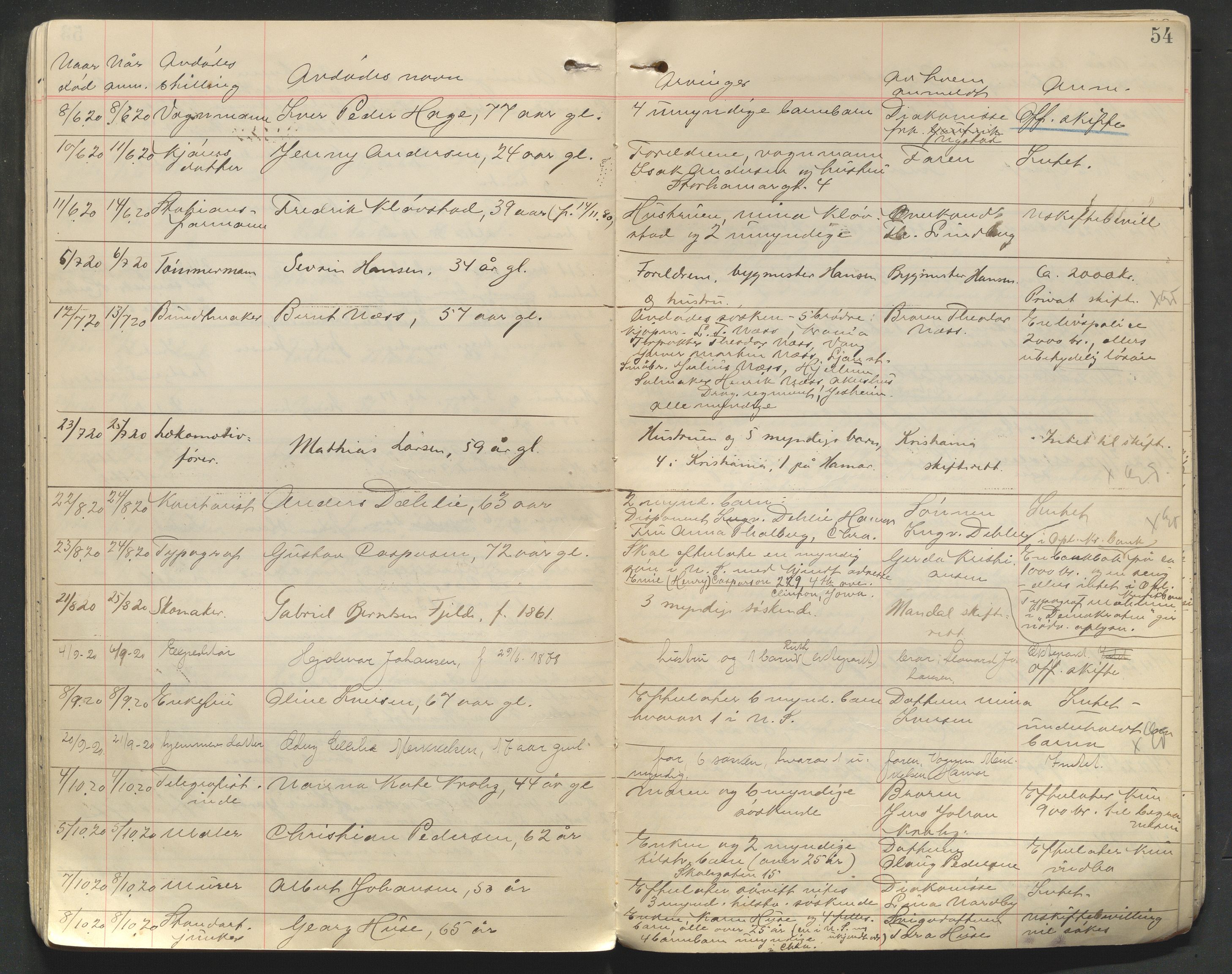 Sør-Hedmark sorenskriveri, AV/SAH-TING-014/J/Jd/Jdb/L0002: Dødsfallsprotokoll - Hamar by, 1910-1931, p. 54