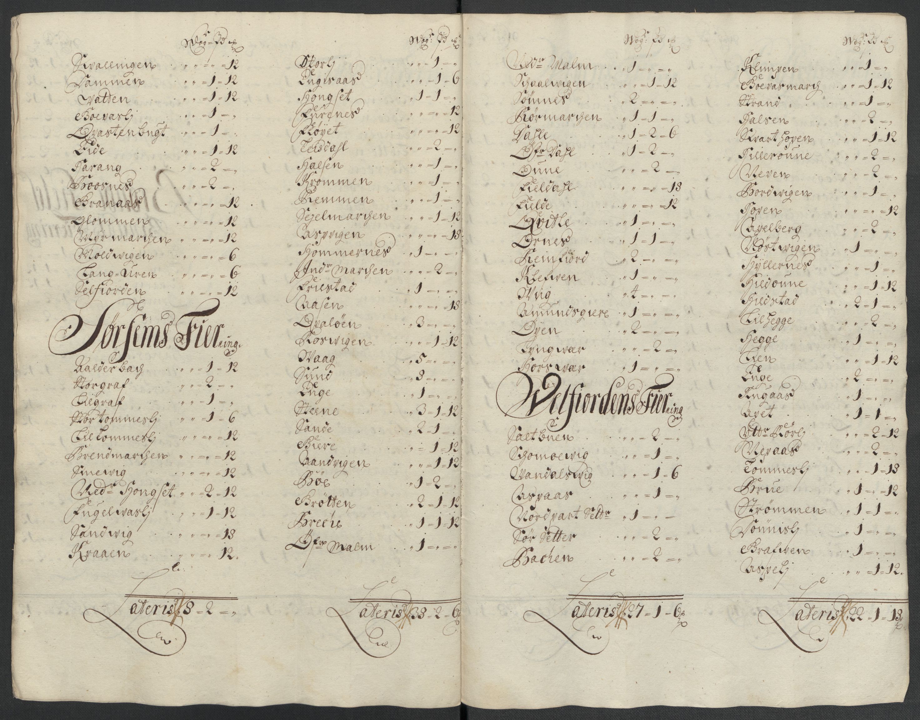 Rentekammeret inntil 1814, Reviderte regnskaper, Fogderegnskap, RA/EA-4092/R65/L4509: Fogderegnskap Helgeland, 1706-1707, p. 107