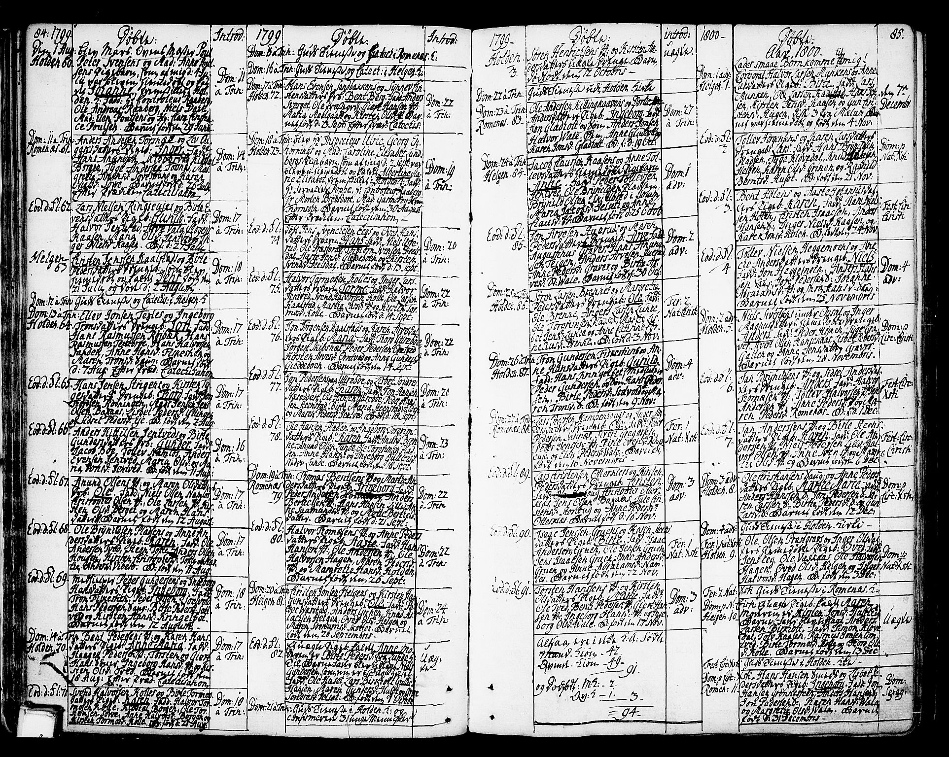 Holla kirkebøker, SAKO/A-272/F/Fa/L0002: Parish register (official) no. 2, 1779-1814, p. 84-85