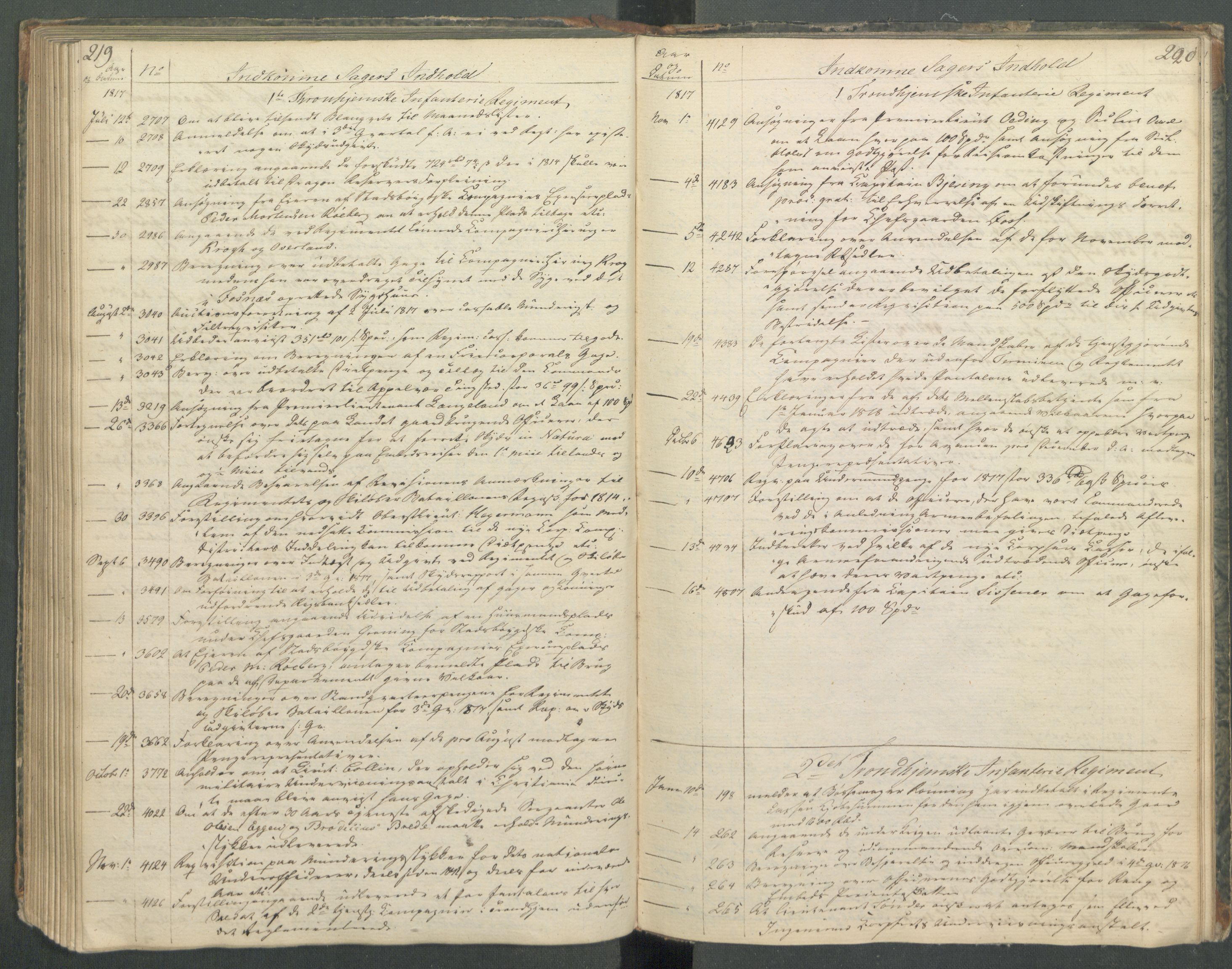 Armédepartementet, AV/RA-RAFA-3493/C/Ca/L0013: 6. Departements register over innkomne saker, 1817, p. 219-220