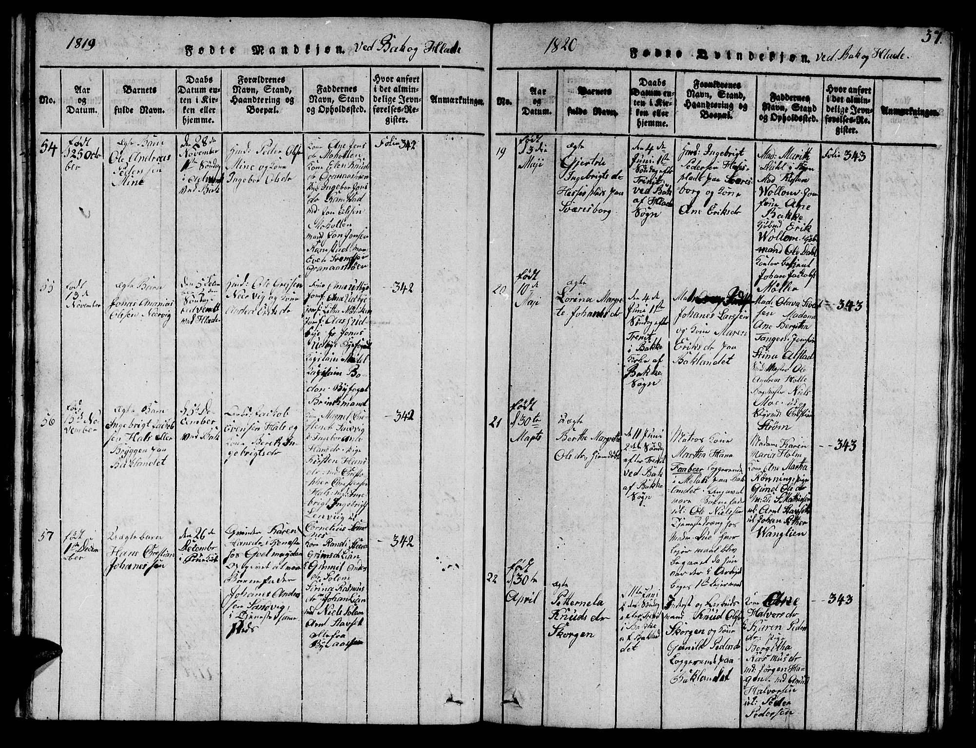 Ministerialprotokoller, klokkerbøker og fødselsregistre - Sør-Trøndelag, AV/SAT-A-1456/606/L0307: Parish register (copy) no. 606C03, 1817-1824, p. 37