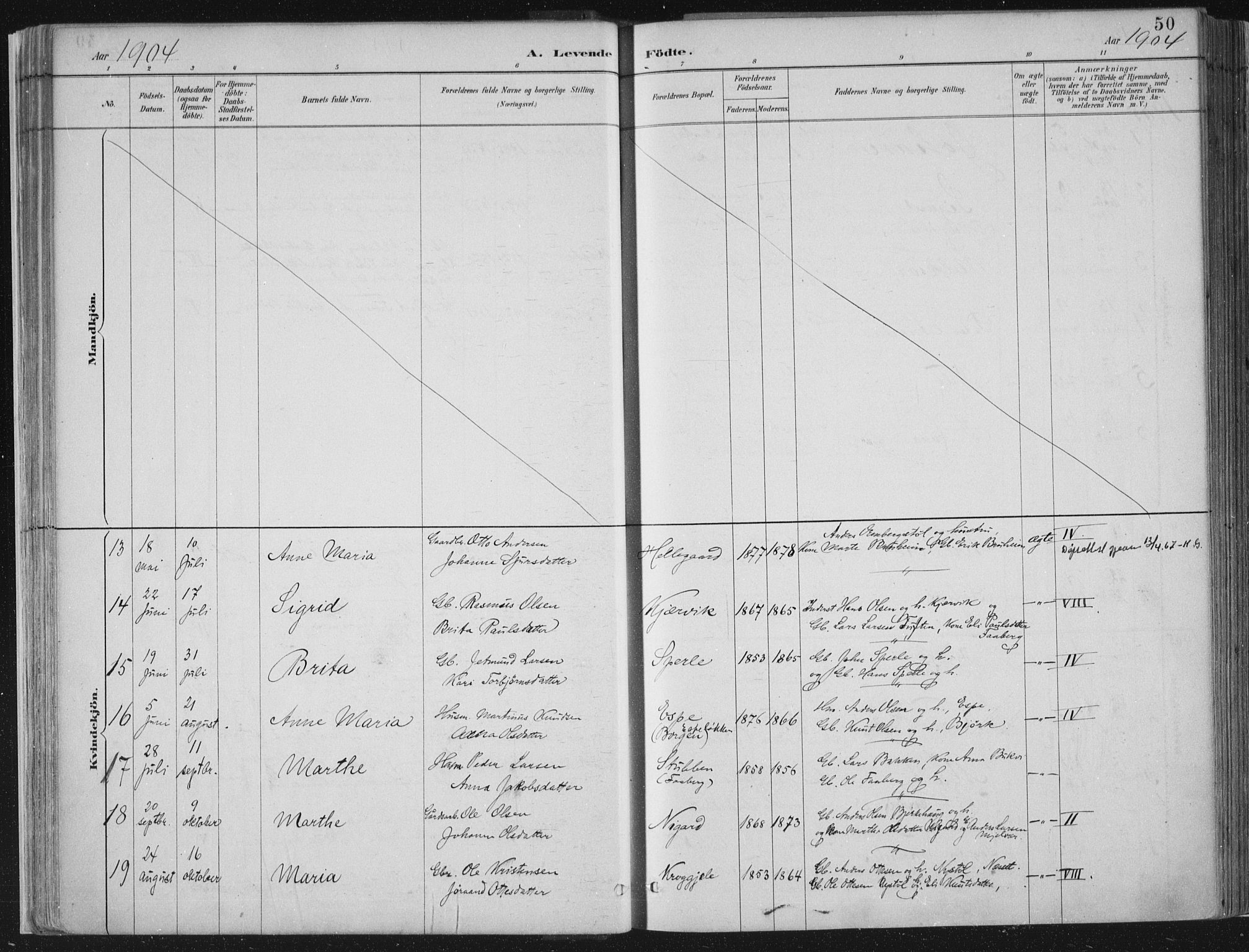 Jostedal sokneprestembete, SAB/A-80601/H/Haa/Haab/L0001: Parish register (official) no. B 1, 1887-1914, p. 50