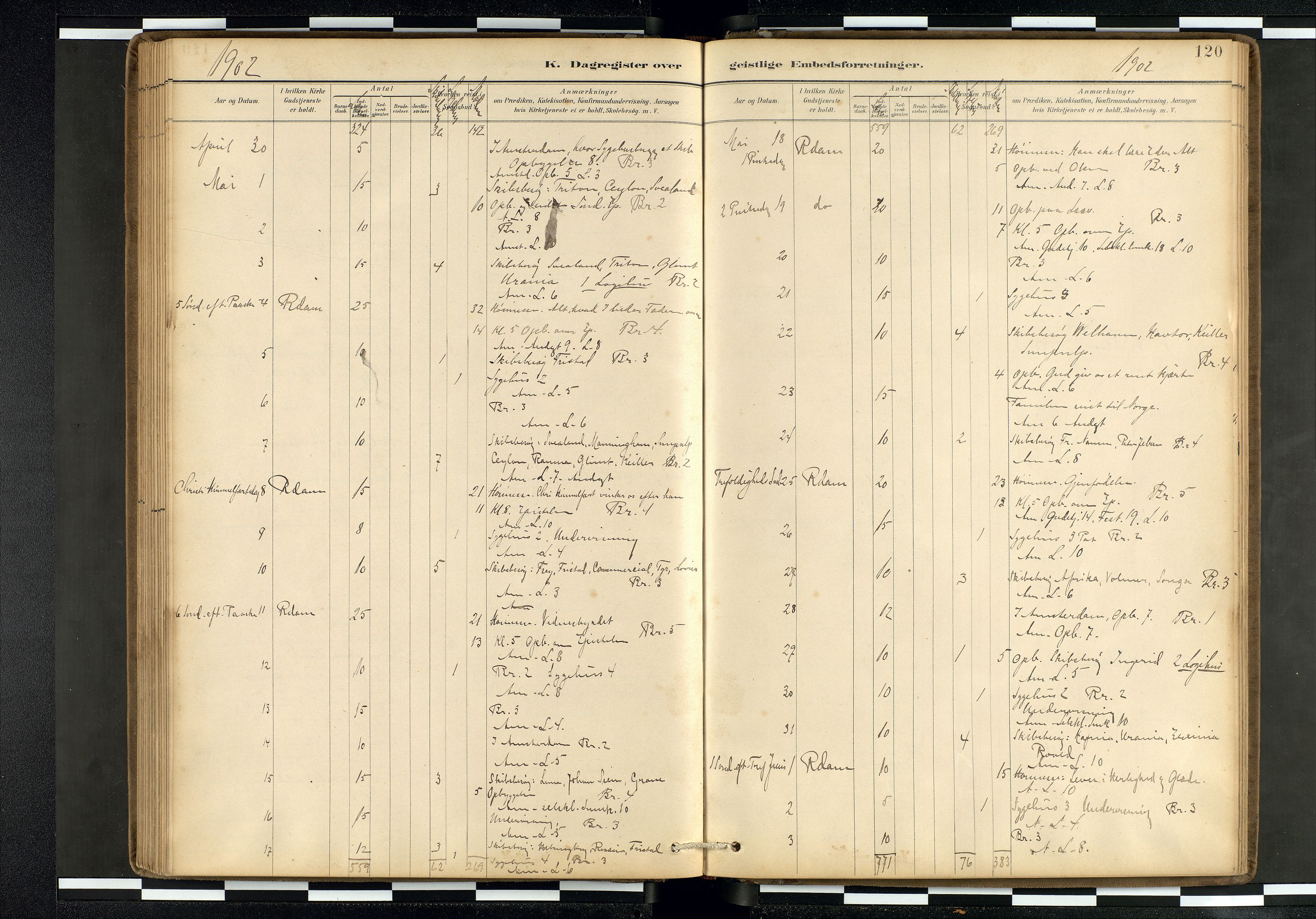 Den norske sjømannsmisjon i utlandet/Hollandske havner (Amsterdam-Rotterdam-Europort), AV/SAB-SAB/PA-0106/H/Ha/Haa/L0002: Parish register (official) no. A 2, 1887-1907, p. 119b-120a