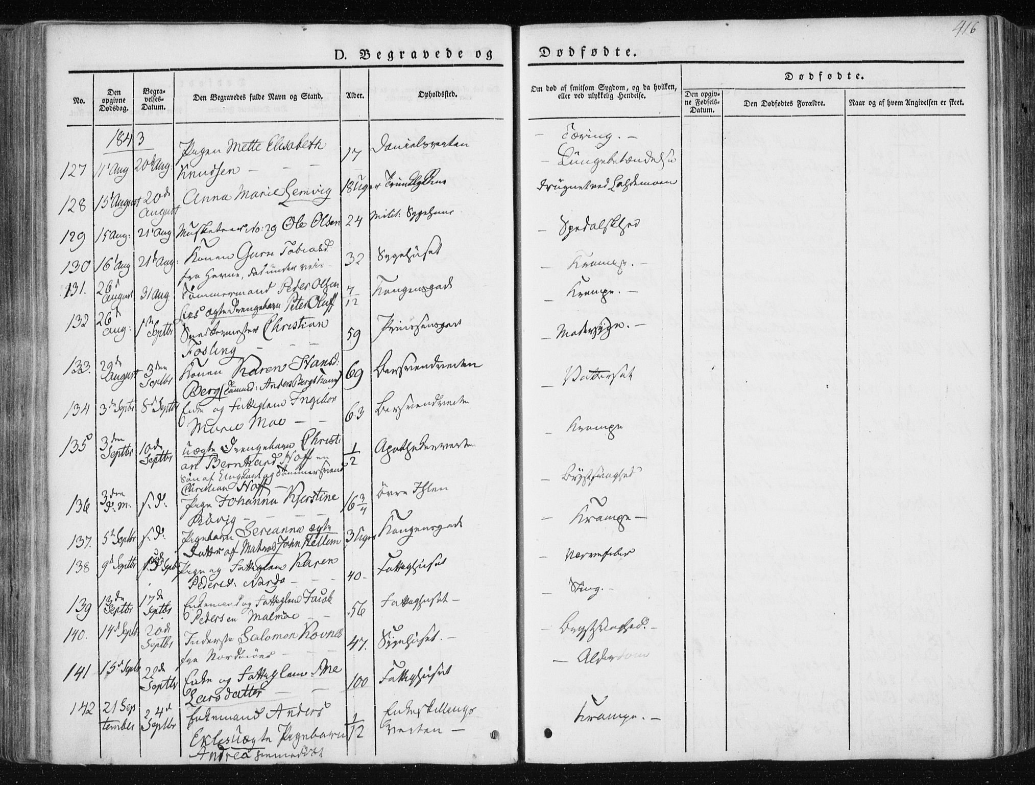 Ministerialprotokoller, klokkerbøker og fødselsregistre - Sør-Trøndelag, AV/SAT-A-1456/601/L0049: Parish register (official) no. 601A17, 1839-1847, p. 416