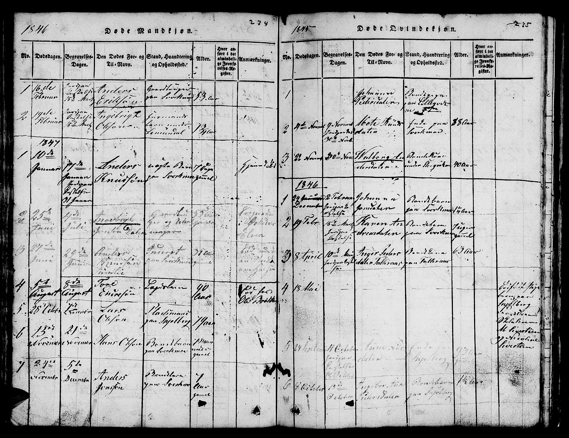 Ministerialprotokoller, klokkerbøker og fødselsregistre - Sør-Trøndelag, SAT/A-1456/671/L0842: Parish register (copy) no. 671C01, 1816-1867, p. 234-235