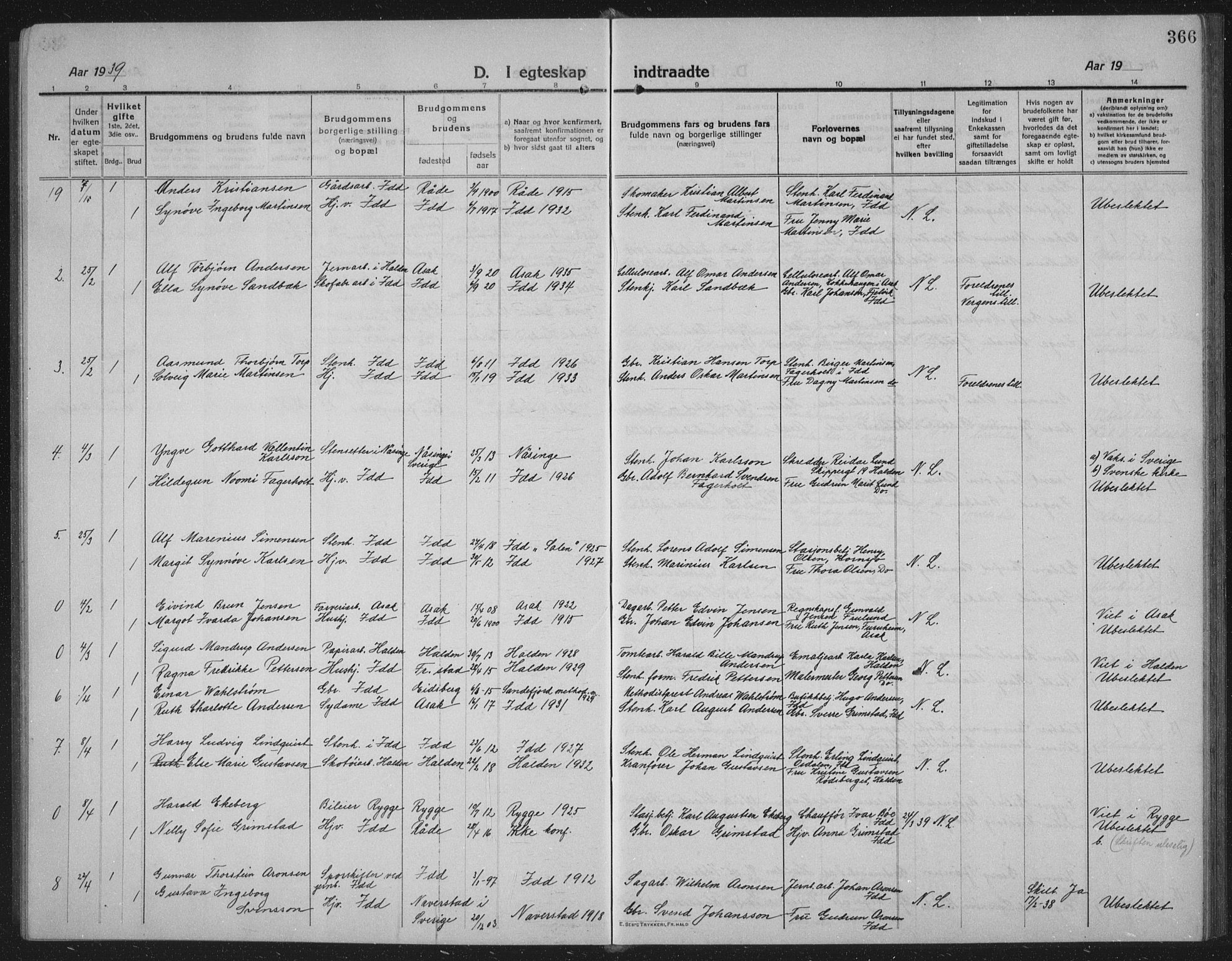 Idd prestekontor Kirkebøker, SAO/A-10911/G/Gb/L0003: Parish register (copy) no. II 3, 1914-1940, p. 366