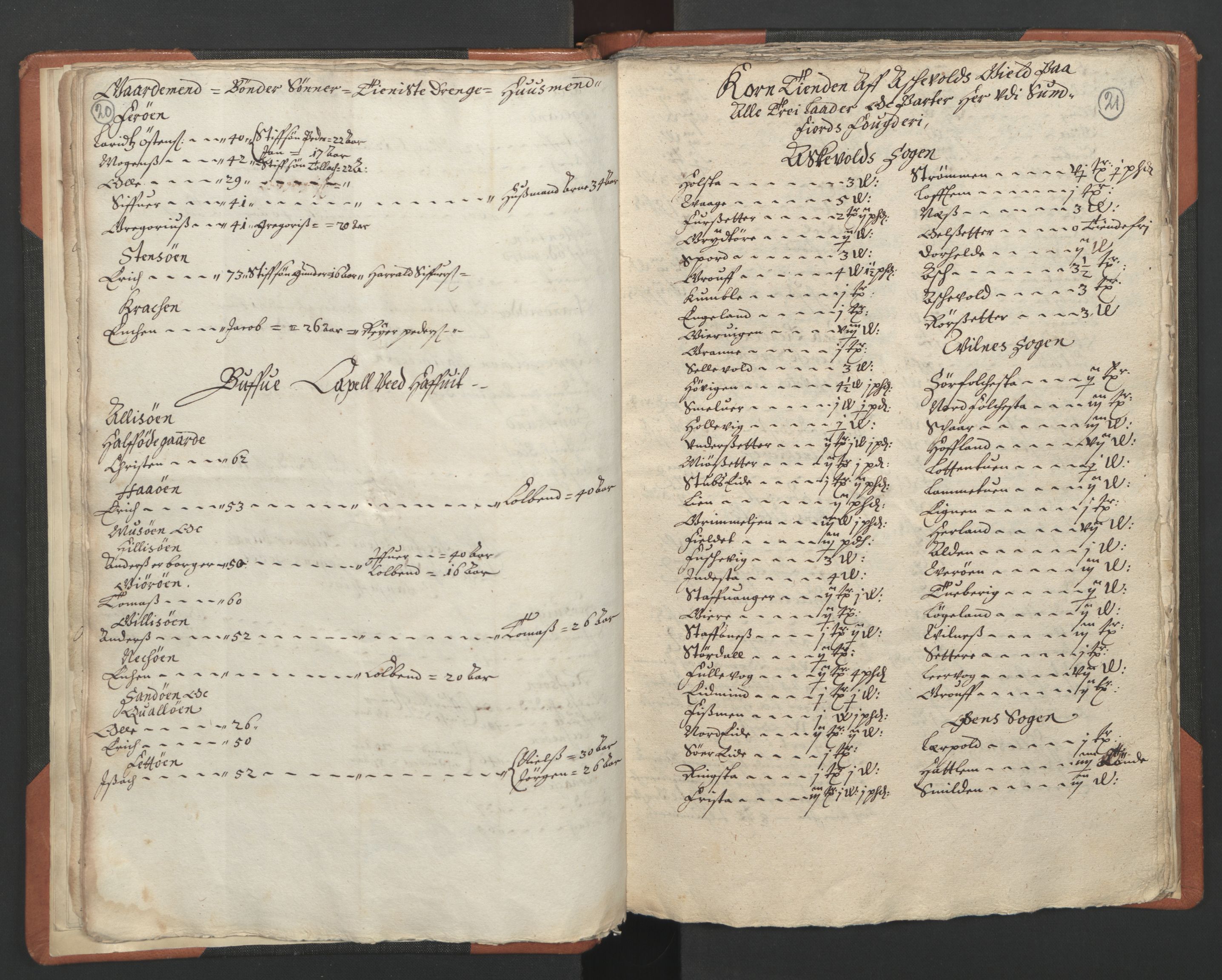 RA, Vicar's Census 1664-1666, no. 24: Sunnfjord deanery, 1664-1666, p. 20-21