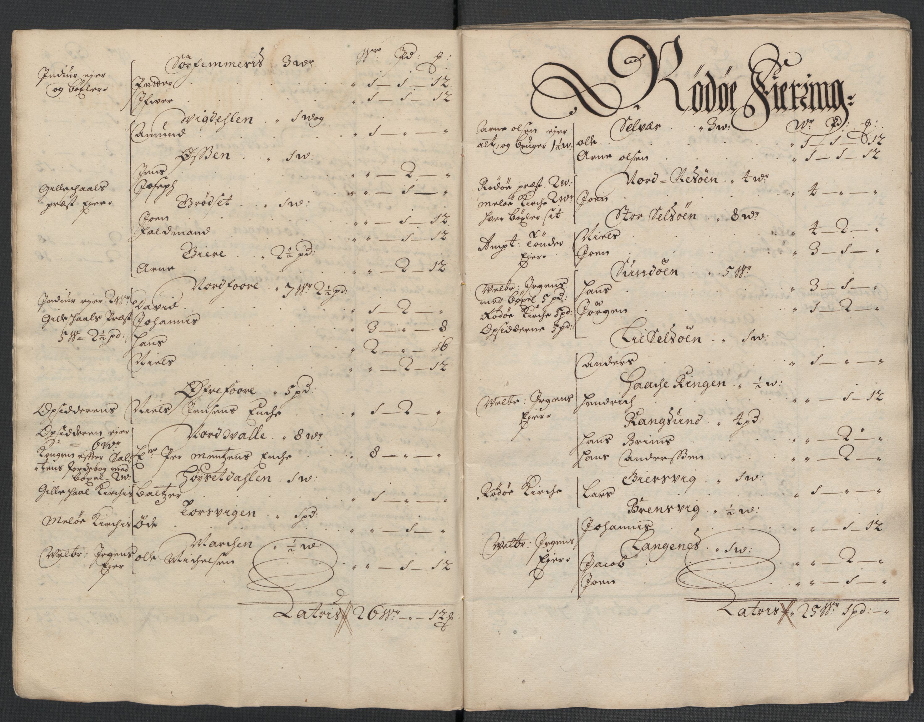 Rentekammeret inntil 1814, Reviderte regnskaper, Fogderegnskap, AV/RA-EA-4092/R65/L4507: Fogderegnskap Helgeland, 1699-1701, p. 184