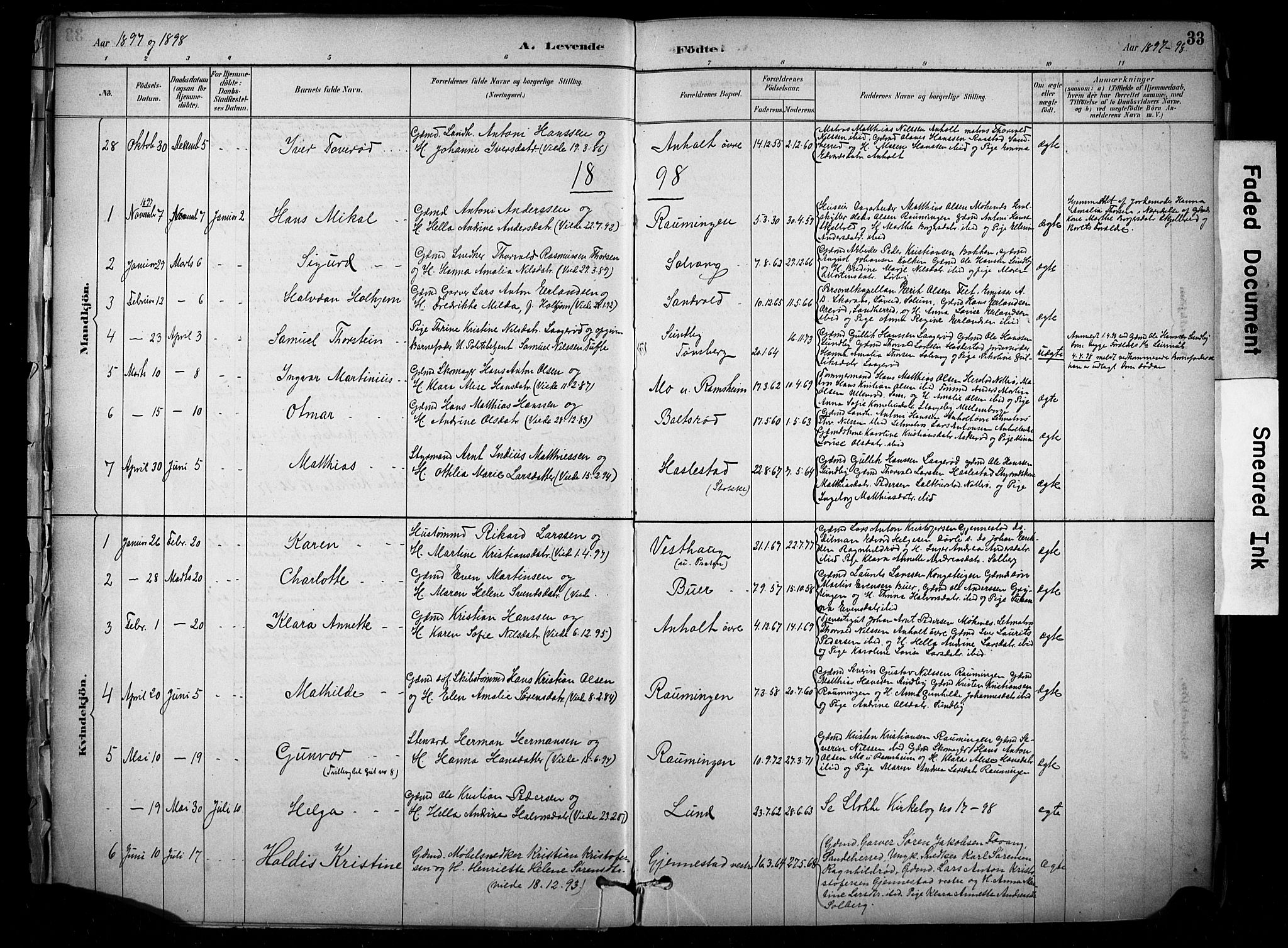 Stokke kirkebøker, SAKO/A-320/F/Fb/L0001: Parish register (official) no. II 1, 1884-1910, p. 33