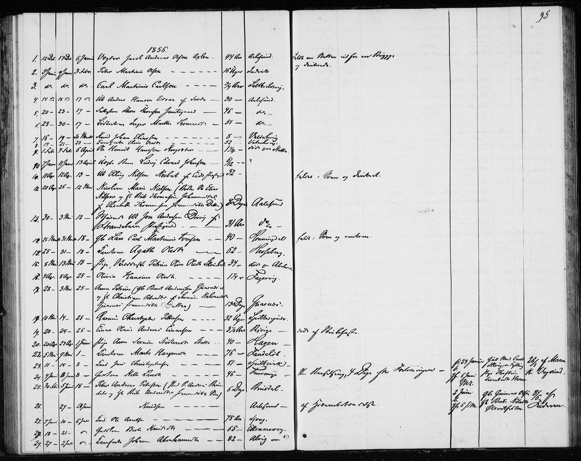 Ministerialprotokoller, klokkerbøker og fødselsregistre - Møre og Romsdal, AV/SAT-A-1454/528/L0416: Curate's parish register no. 528B04, 1853-1857, p. 95